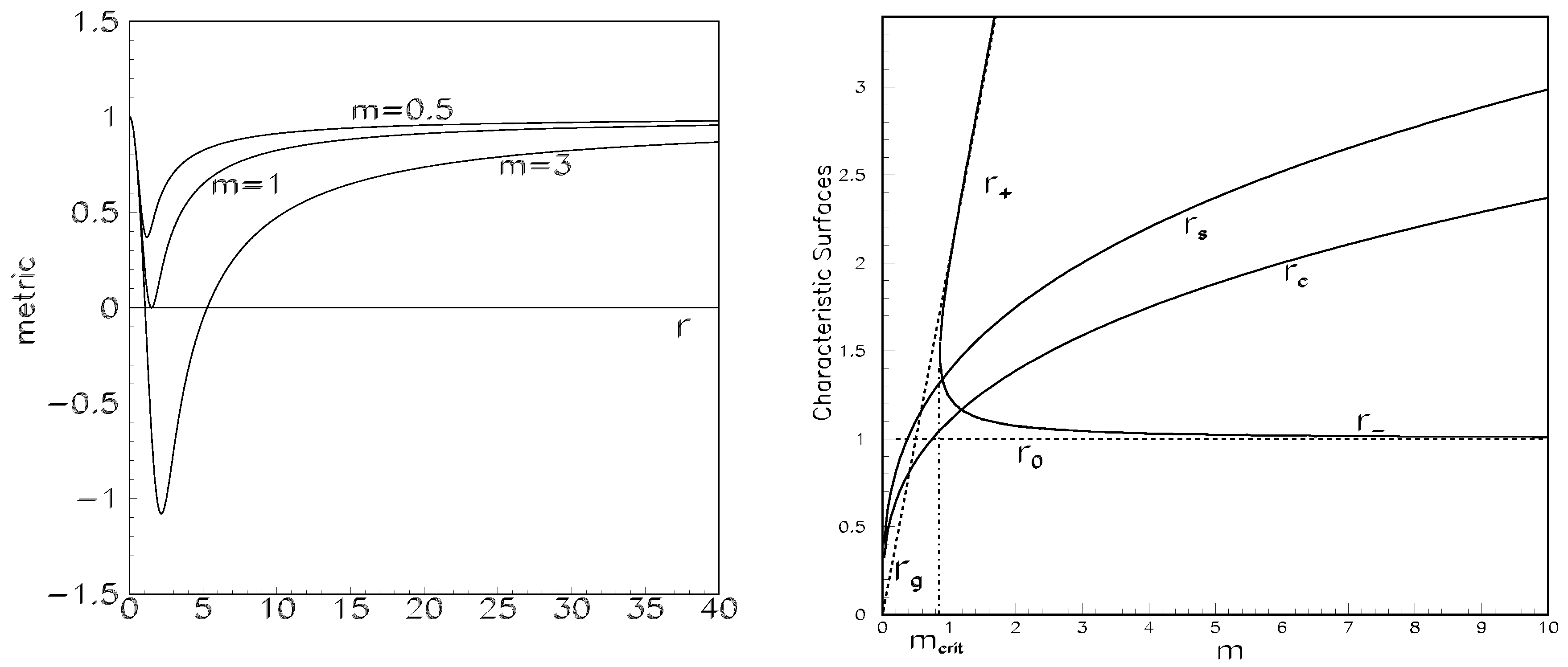 Universe 06 00179 g002