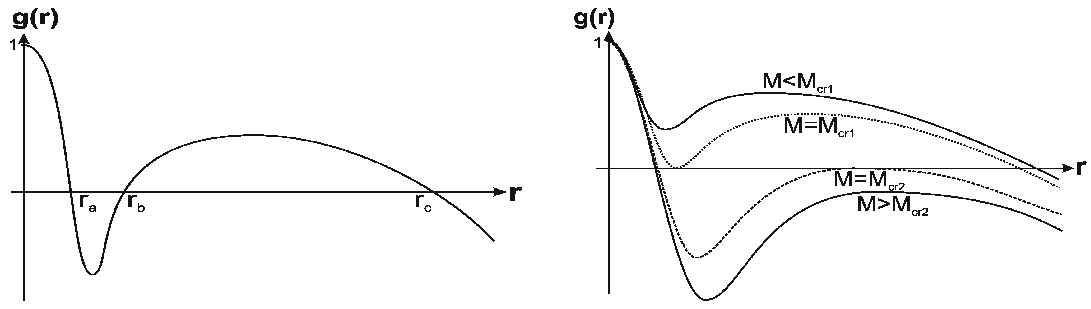 Universe 06 00179 g003