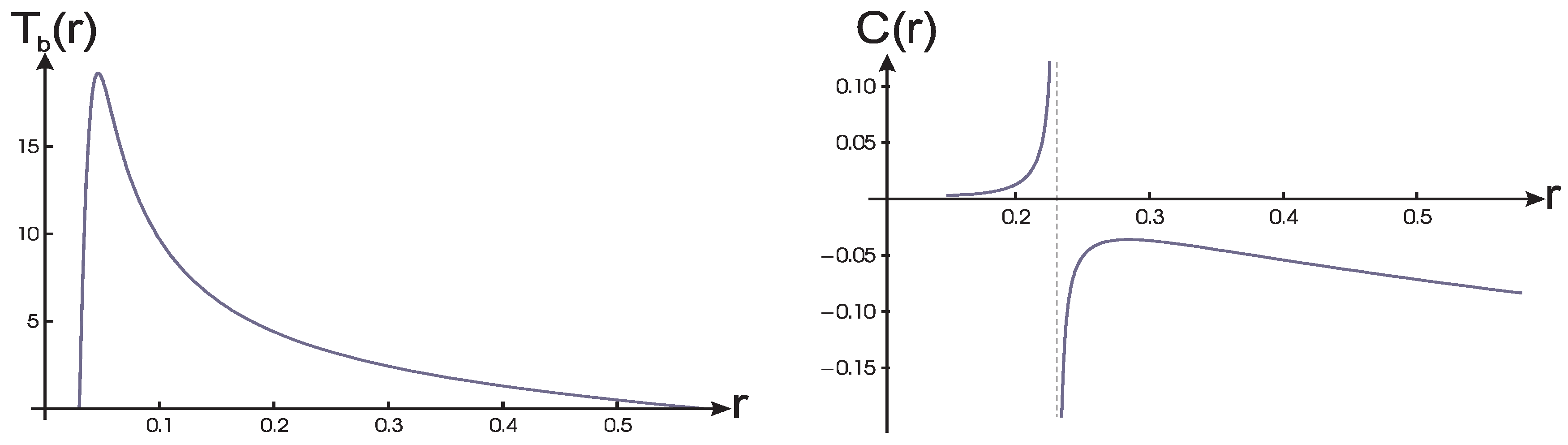 Universe 06 00179 g004