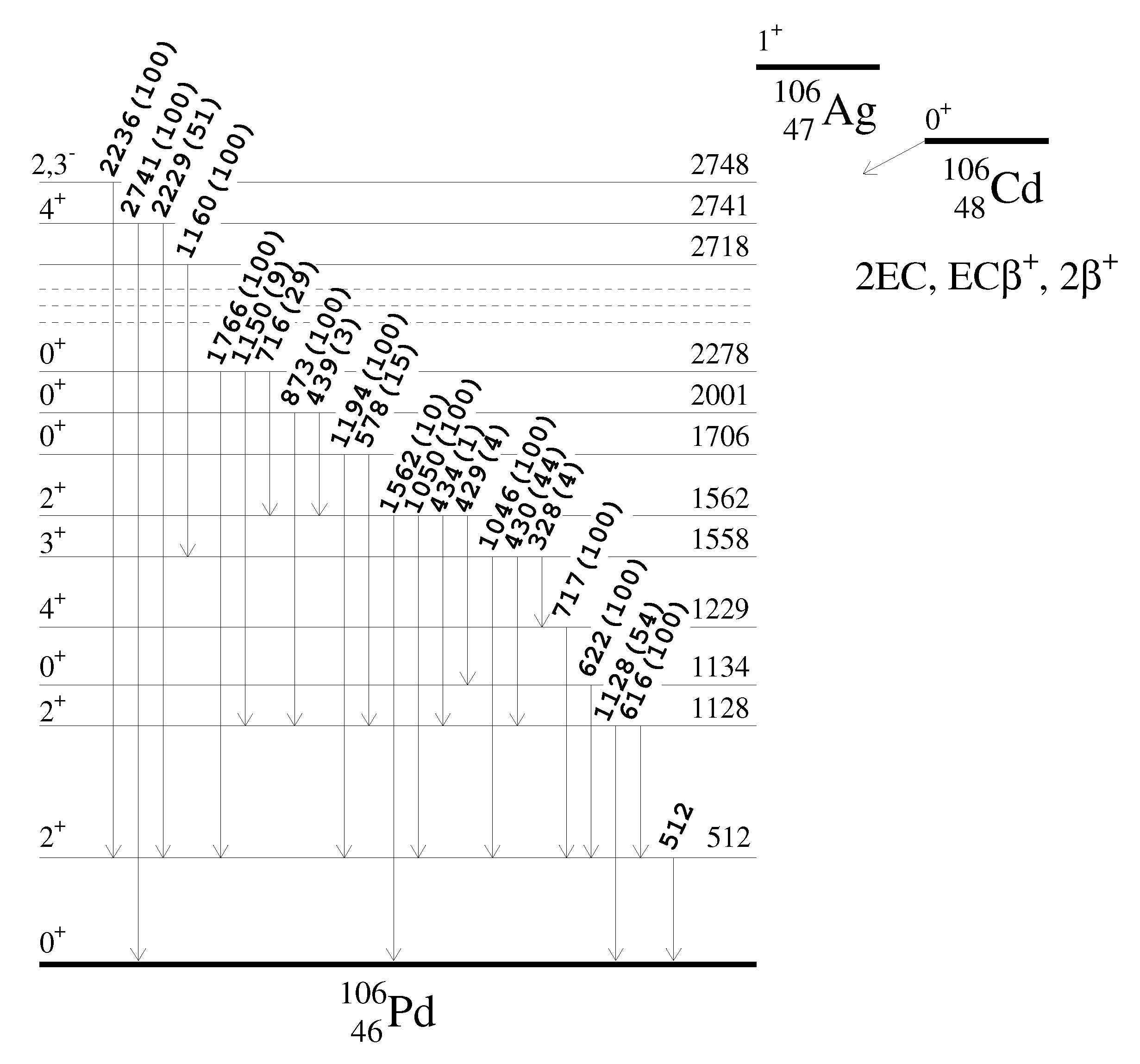 Universe 06 00182 g001