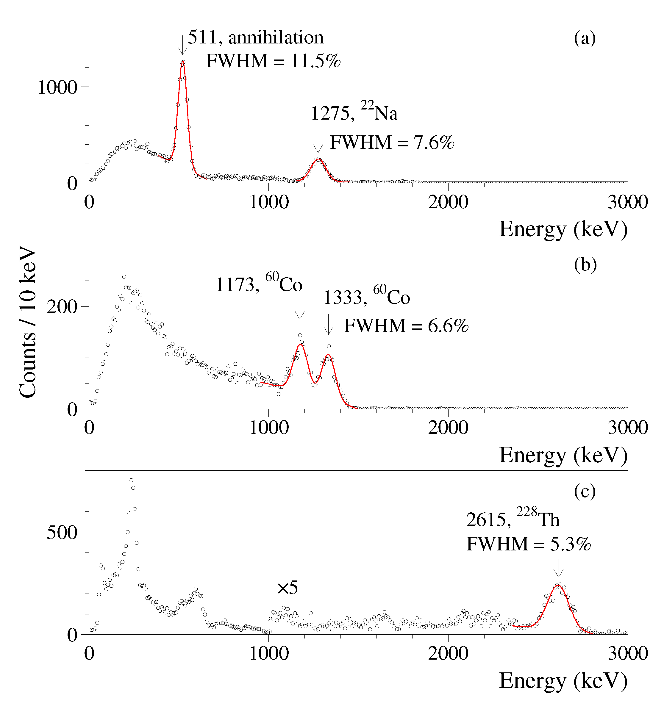 Universe 06 00182 g004
