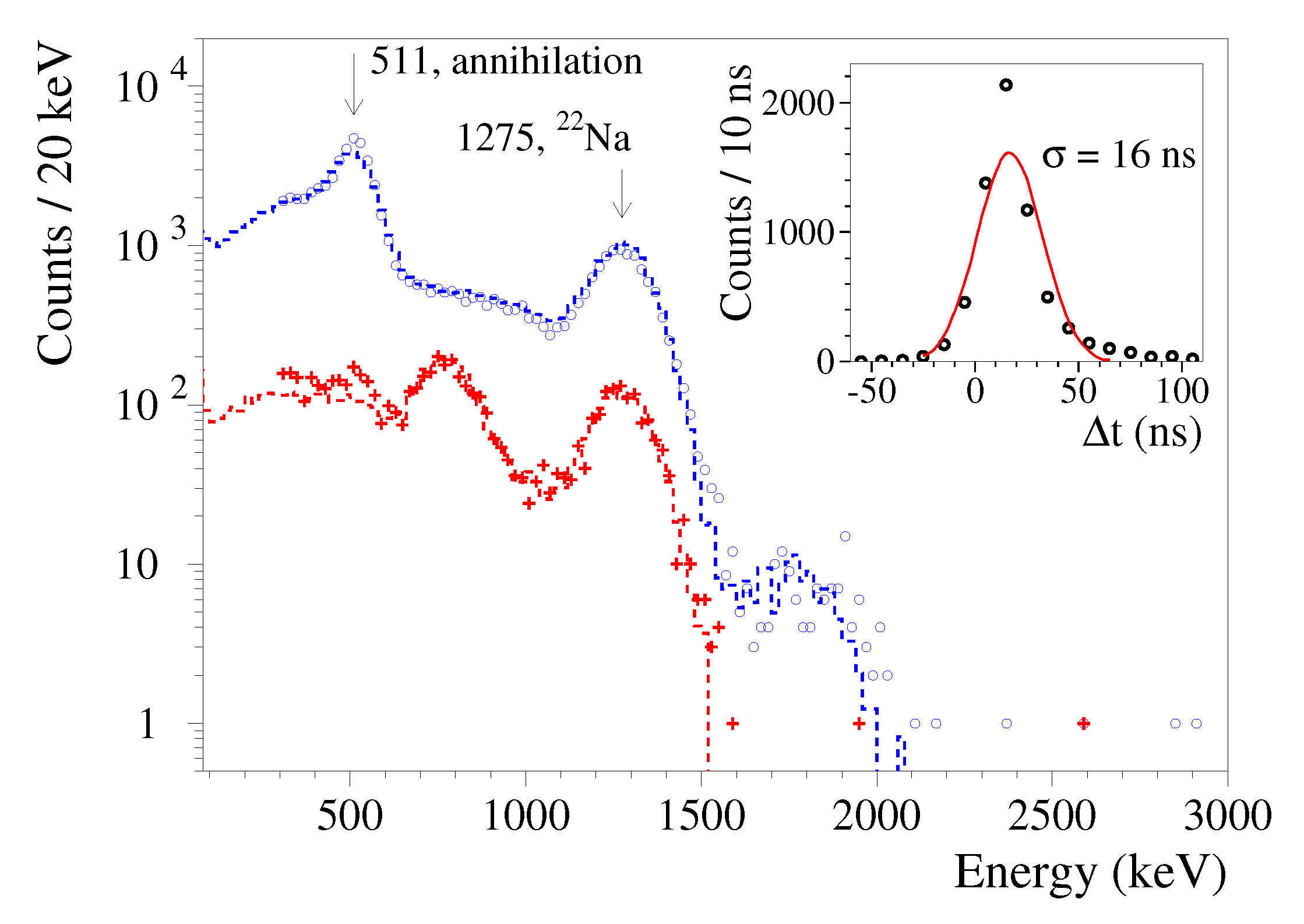Universe 06 00182 g005
