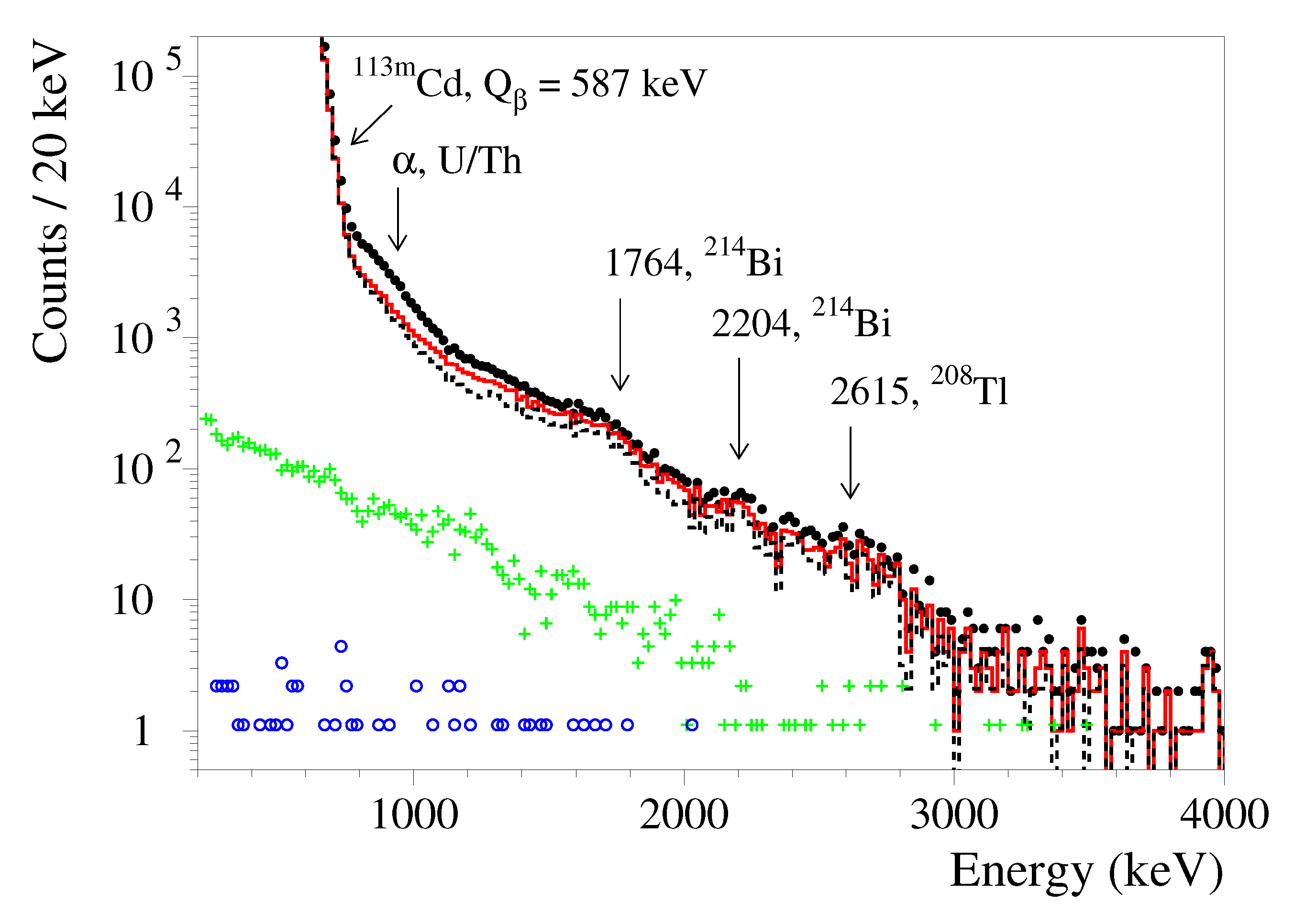 Universe 06 00182 g006