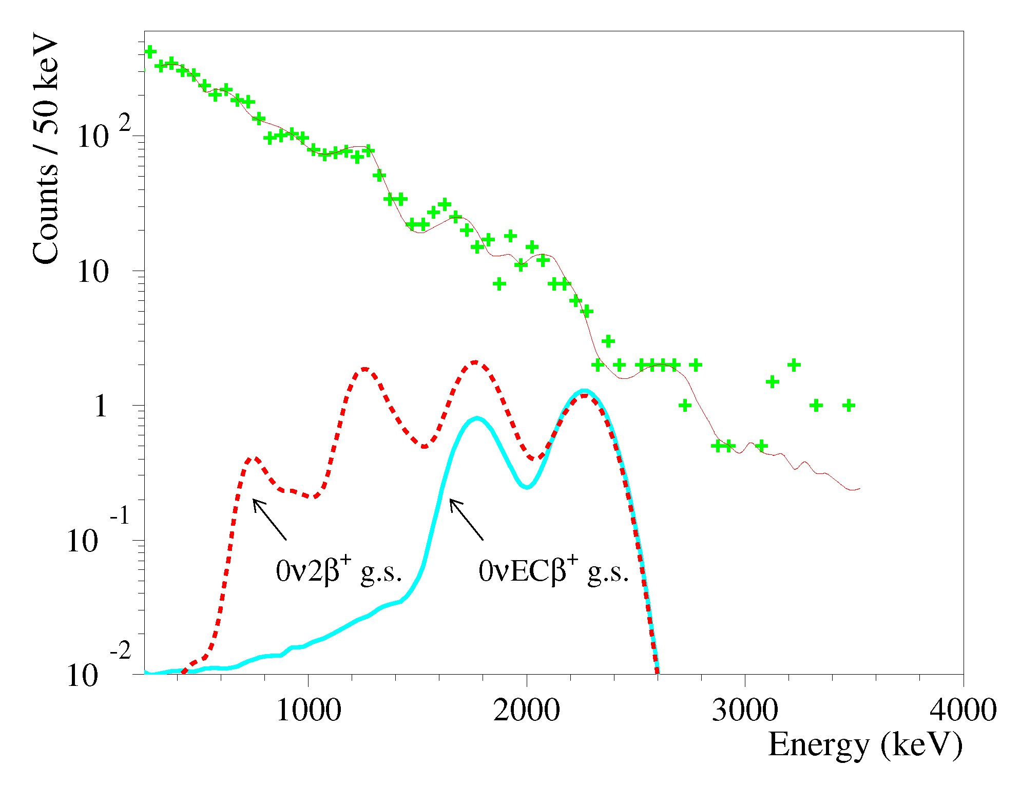 Universe 06 00182 g008