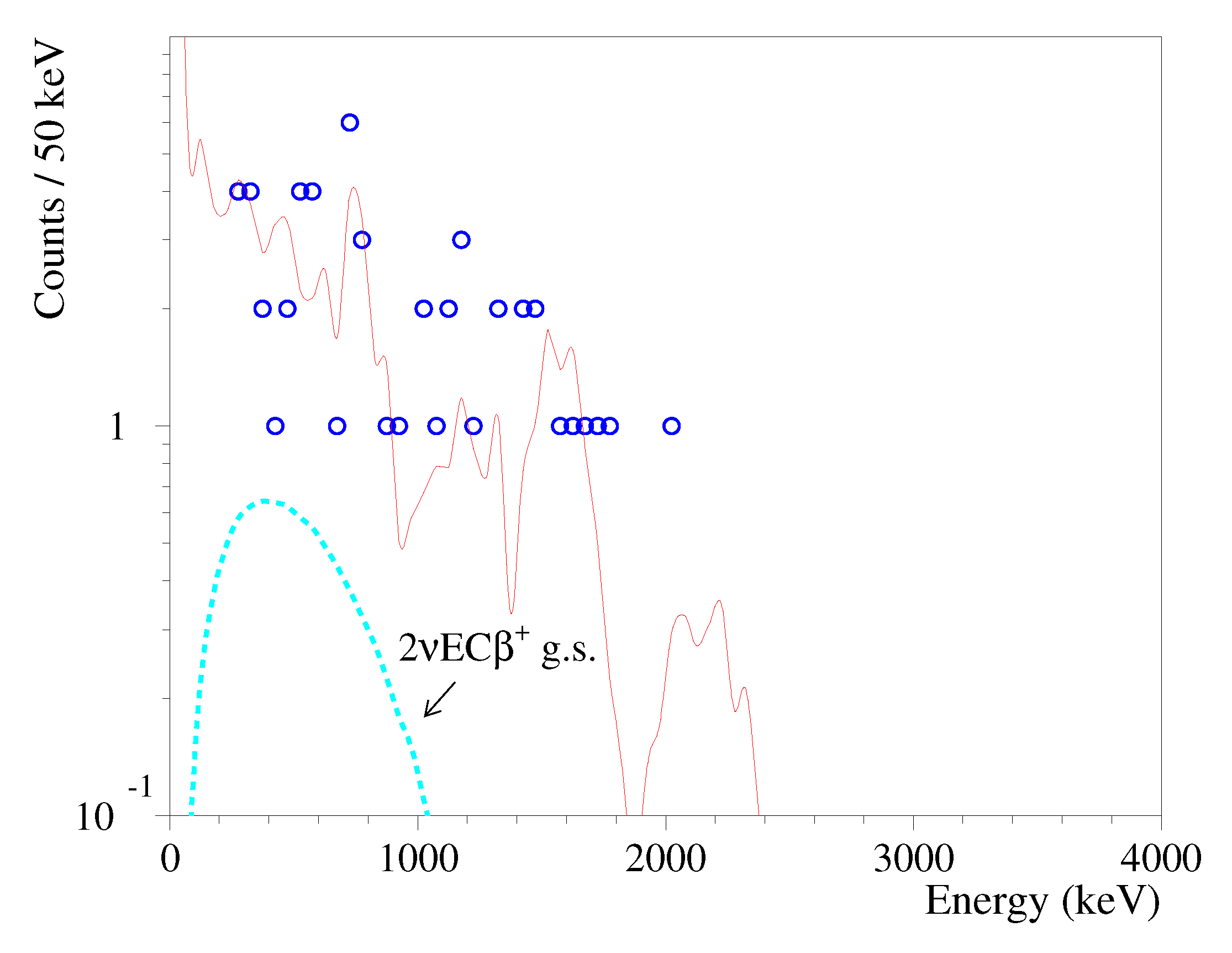 Universe 06 00182 g010