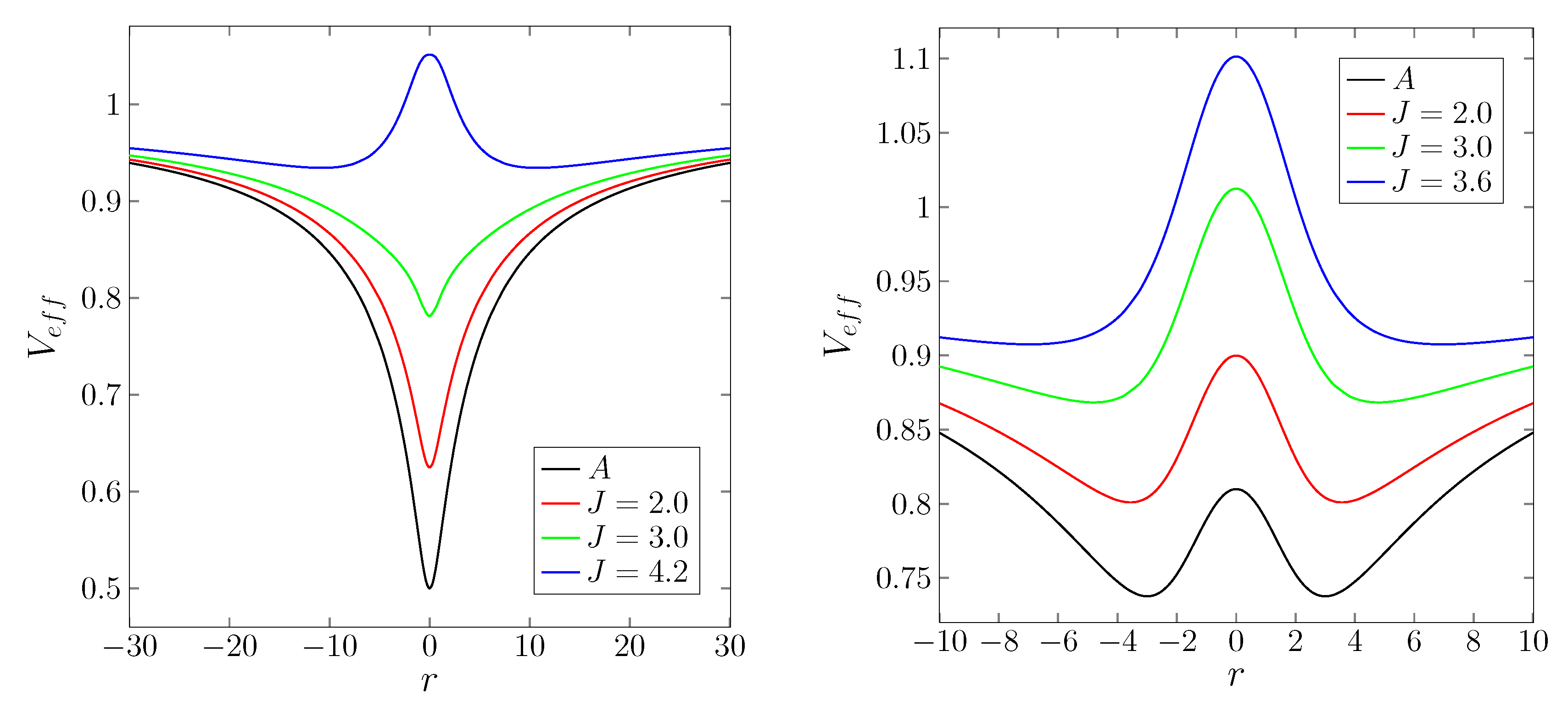 Universe 06 00183 g001
