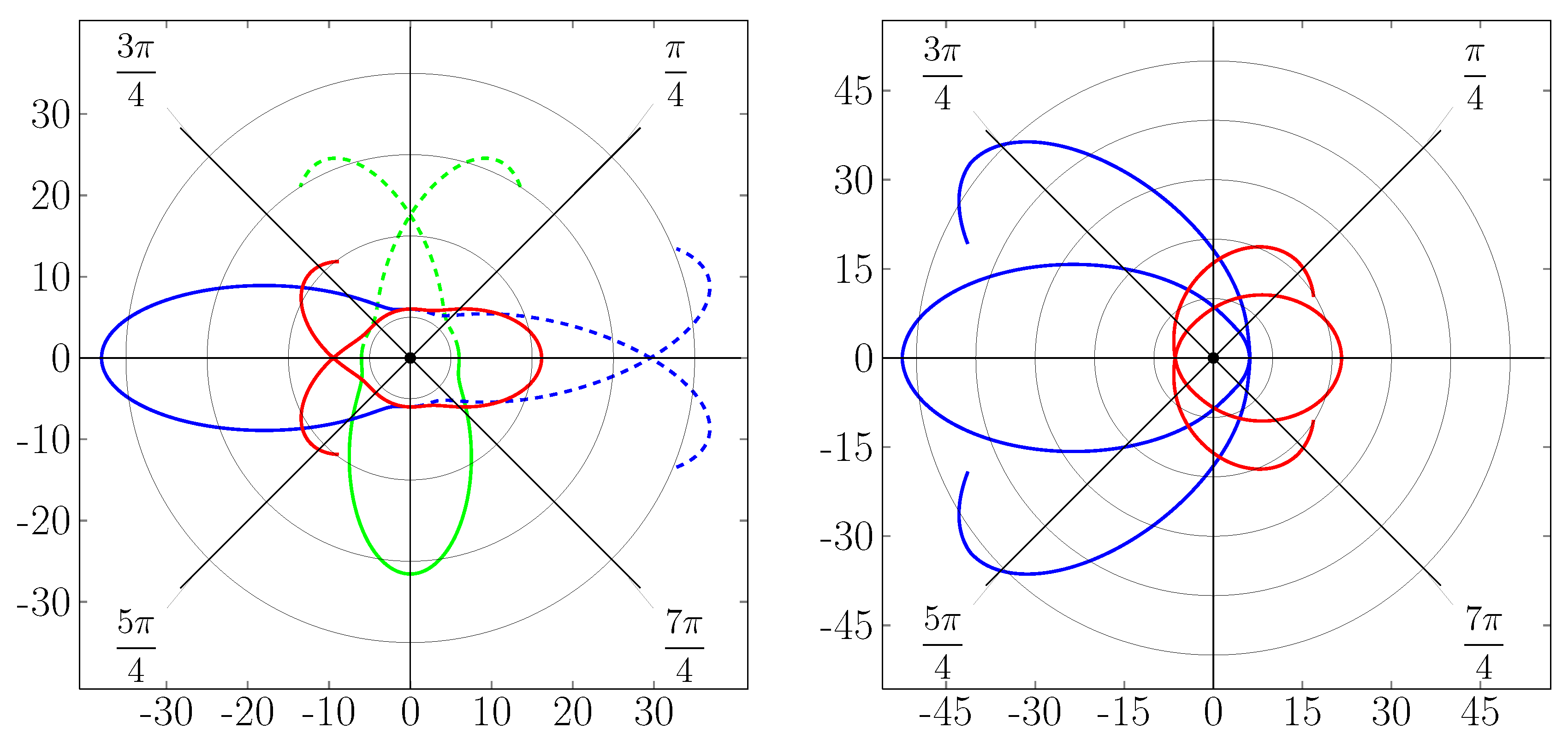 Universe 06 00183 g004