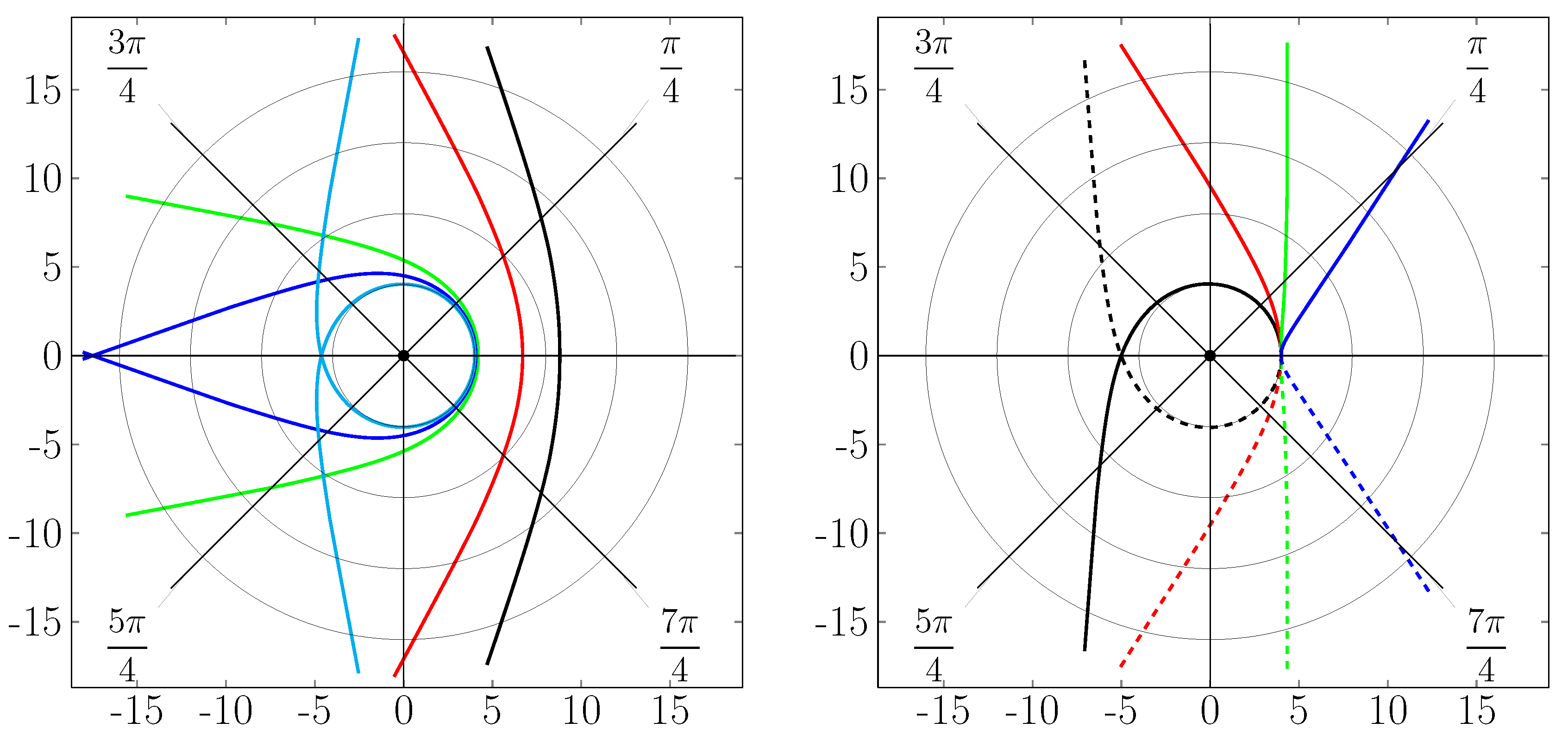 Universe 06 00183 g005