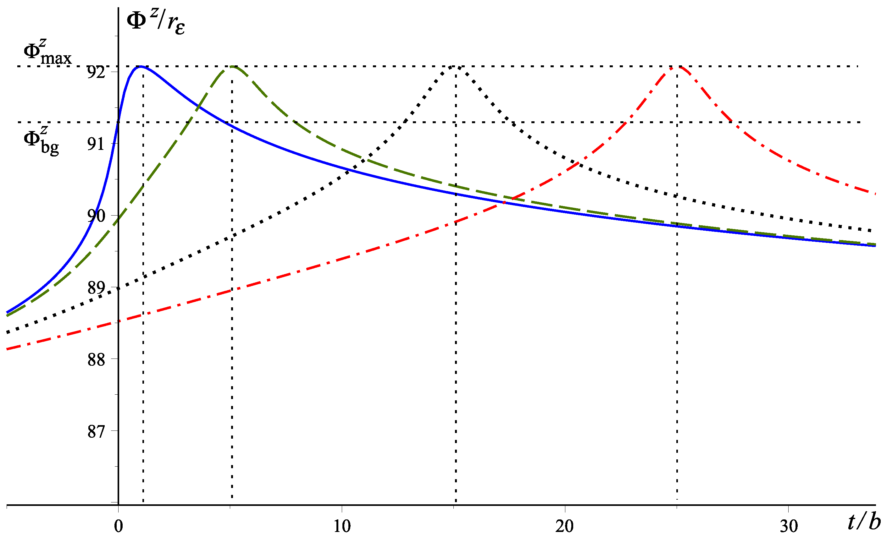 Universe 06 00184 g003