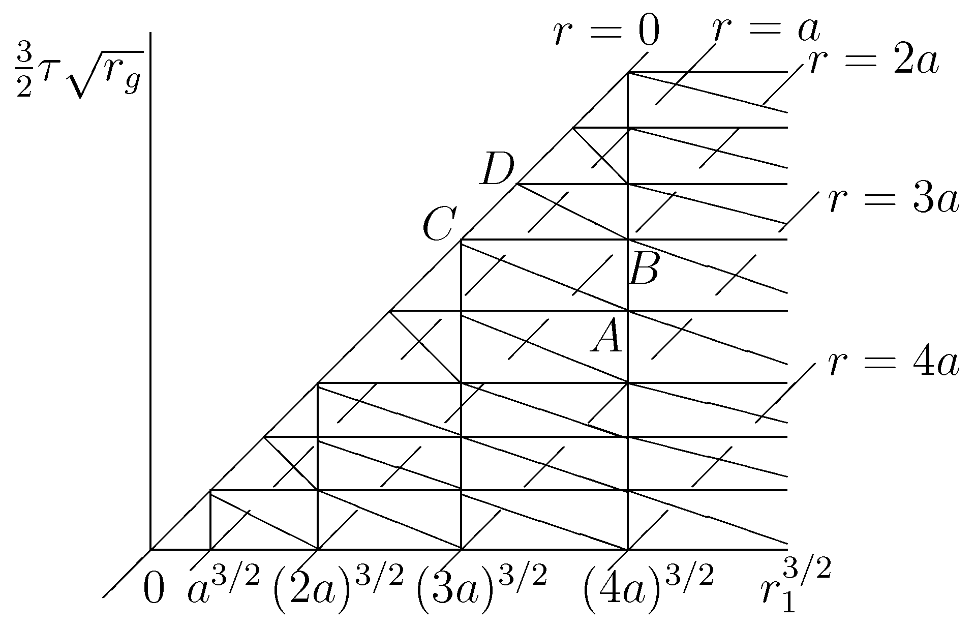 Universe 06 00185 g001 Universe 06 00185 g001