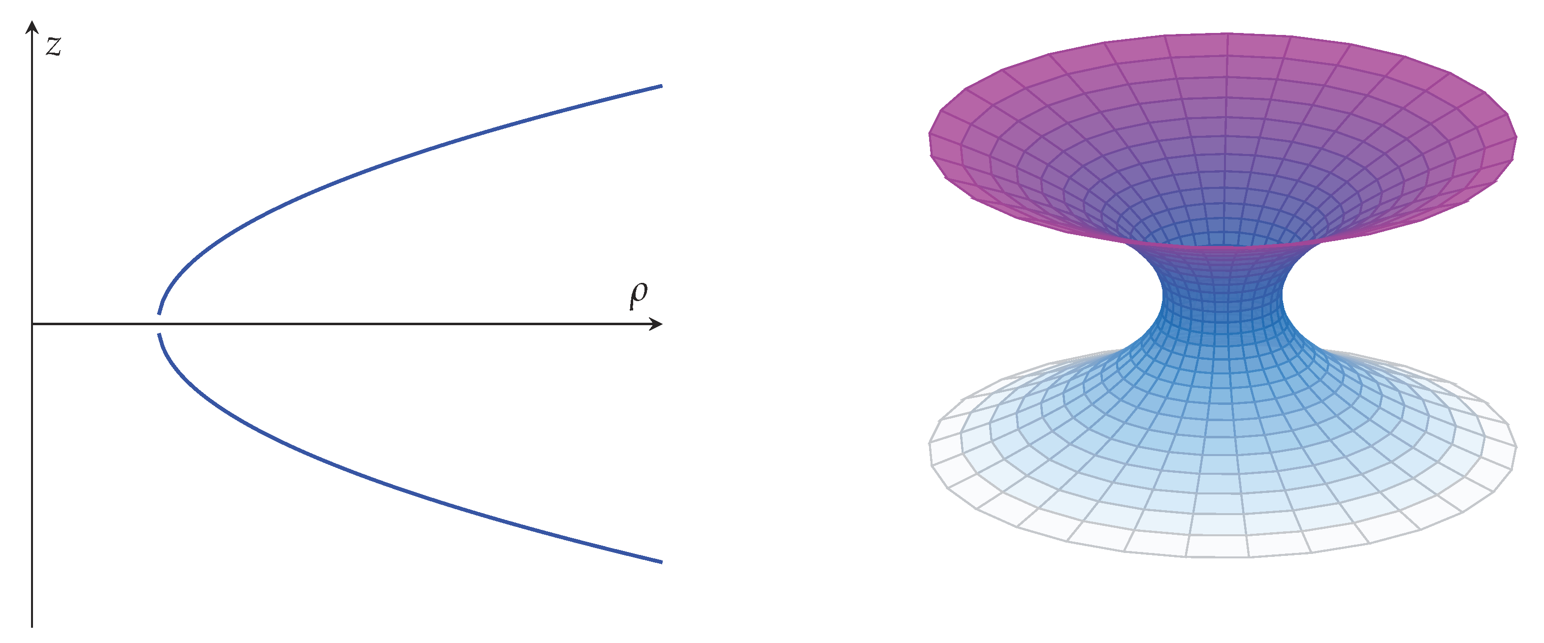 Universe 06 00186 g001