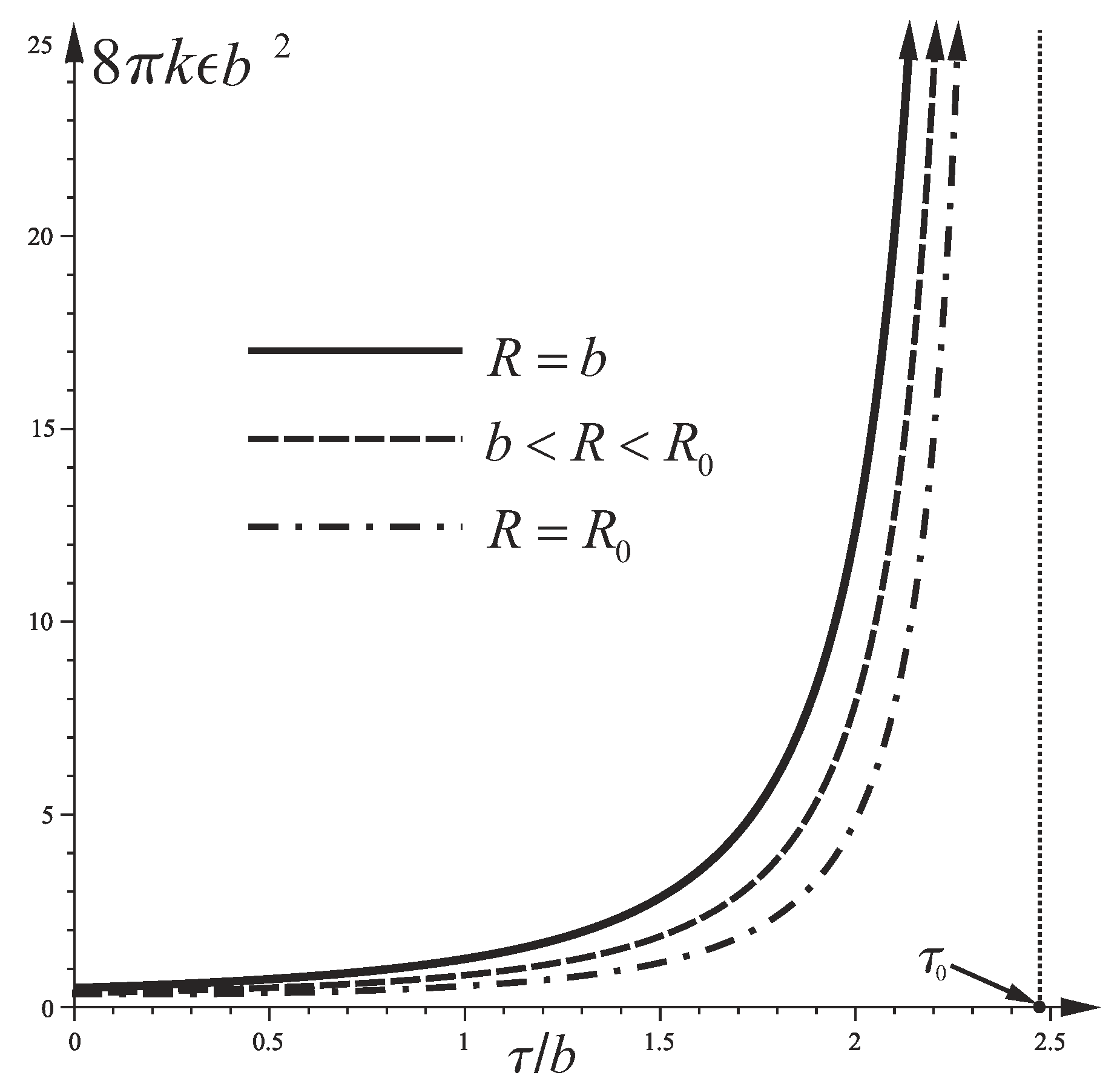 Universe 06 00186 g003