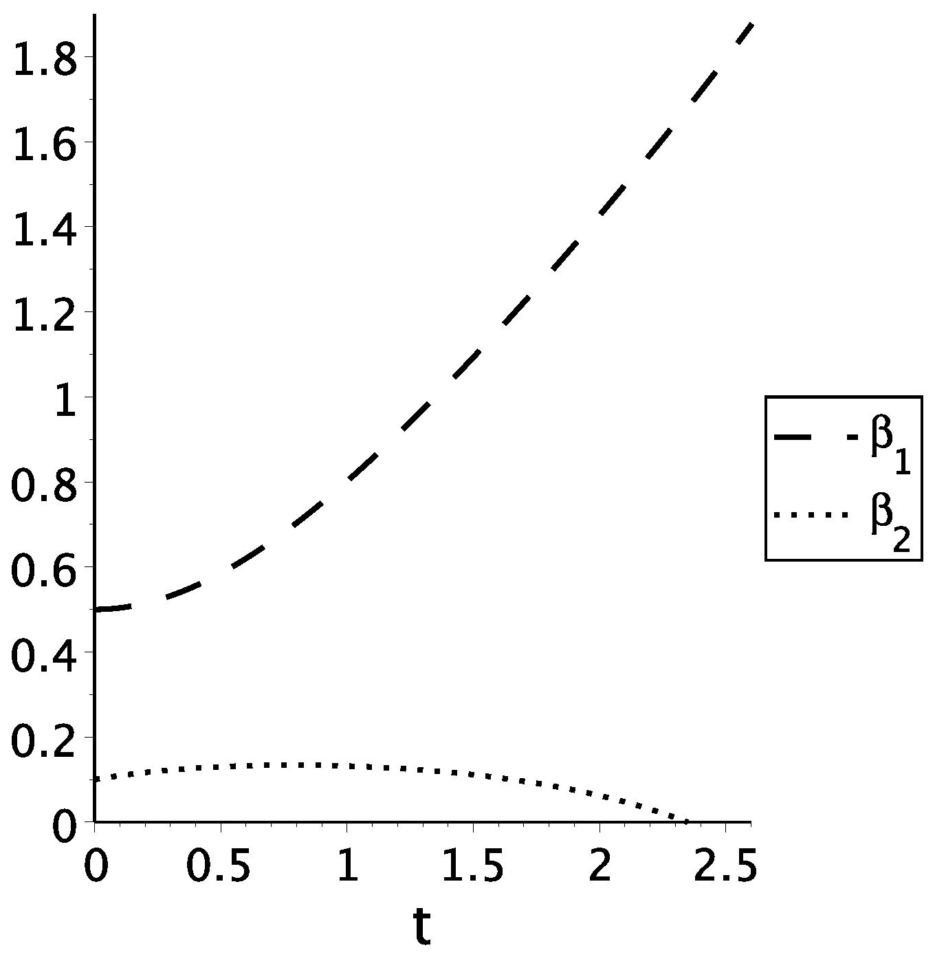 Universe 06 00187 g002 Universe 06 00187 g002