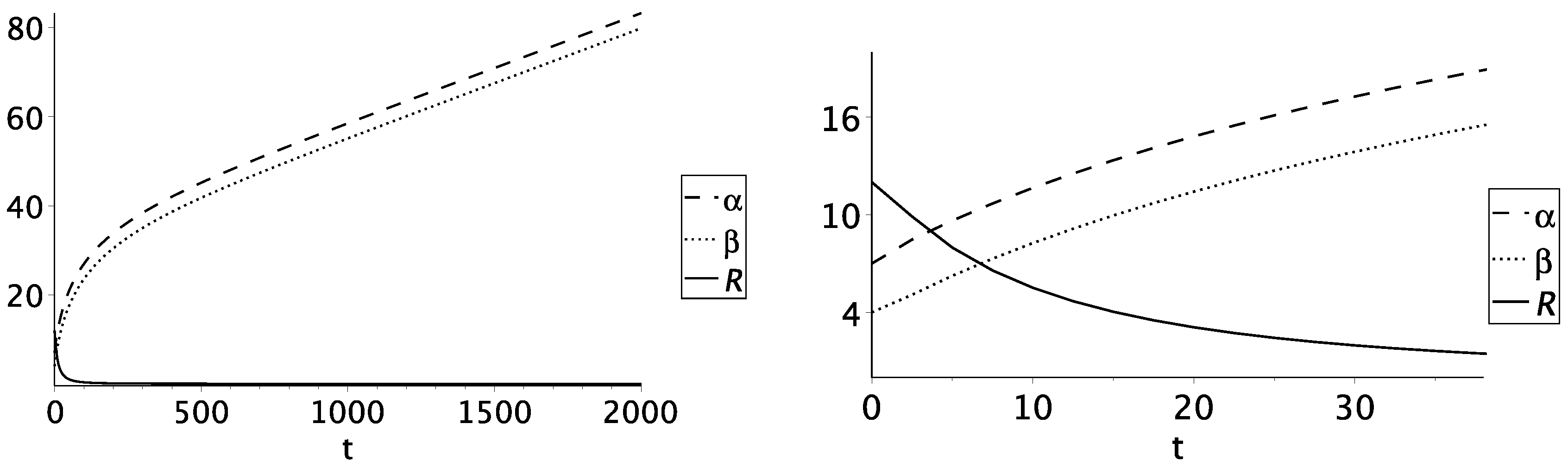 Universe 06 00187 g004 Universe 06 00187 g004