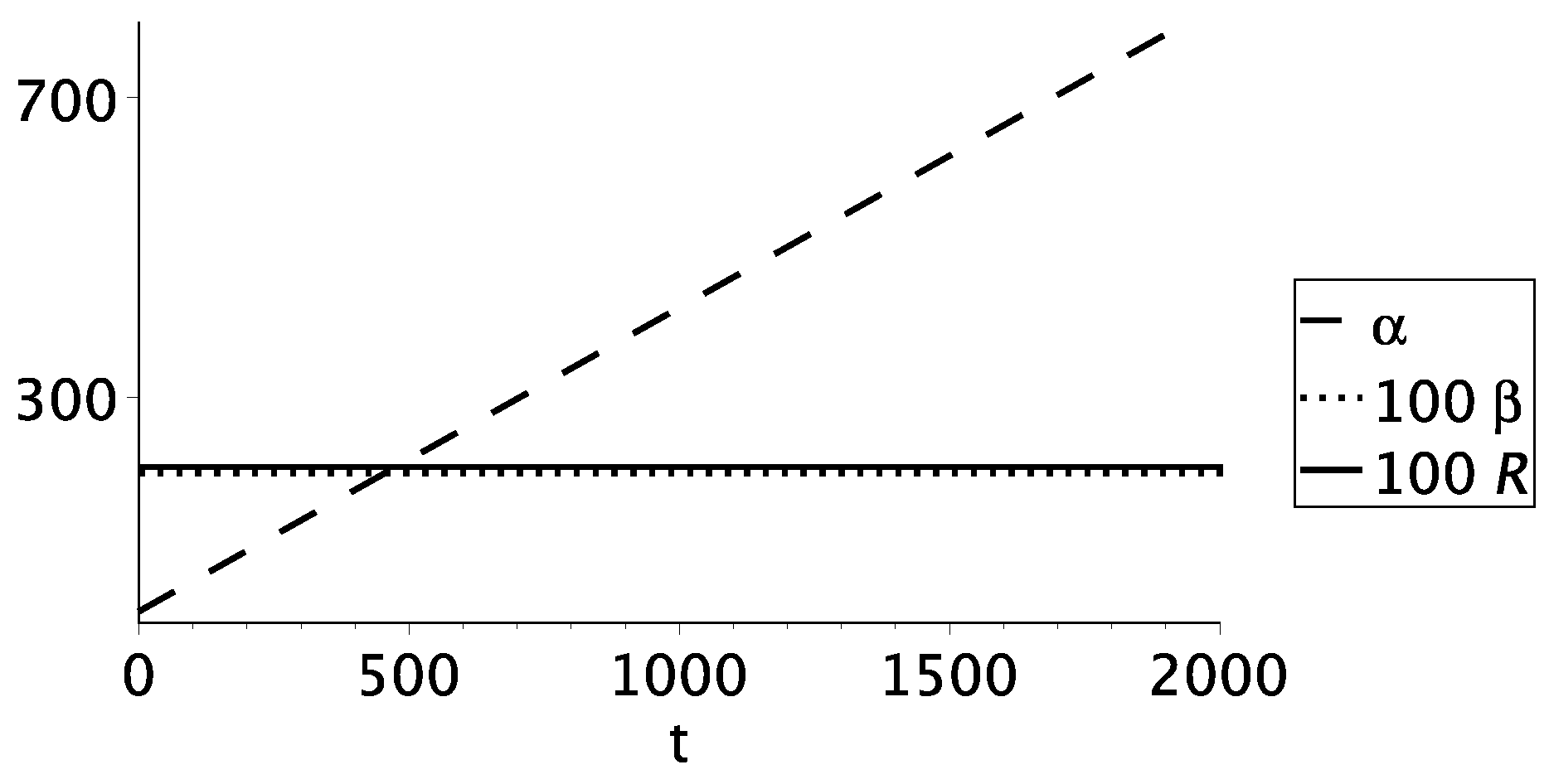 Universe 06 00187 g006 Universe 06 00187 g006