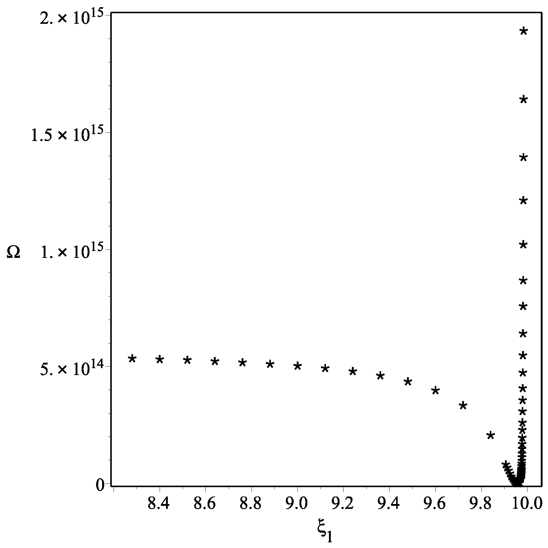 Universe 06 00187 g008 Universe 06 00187 g008