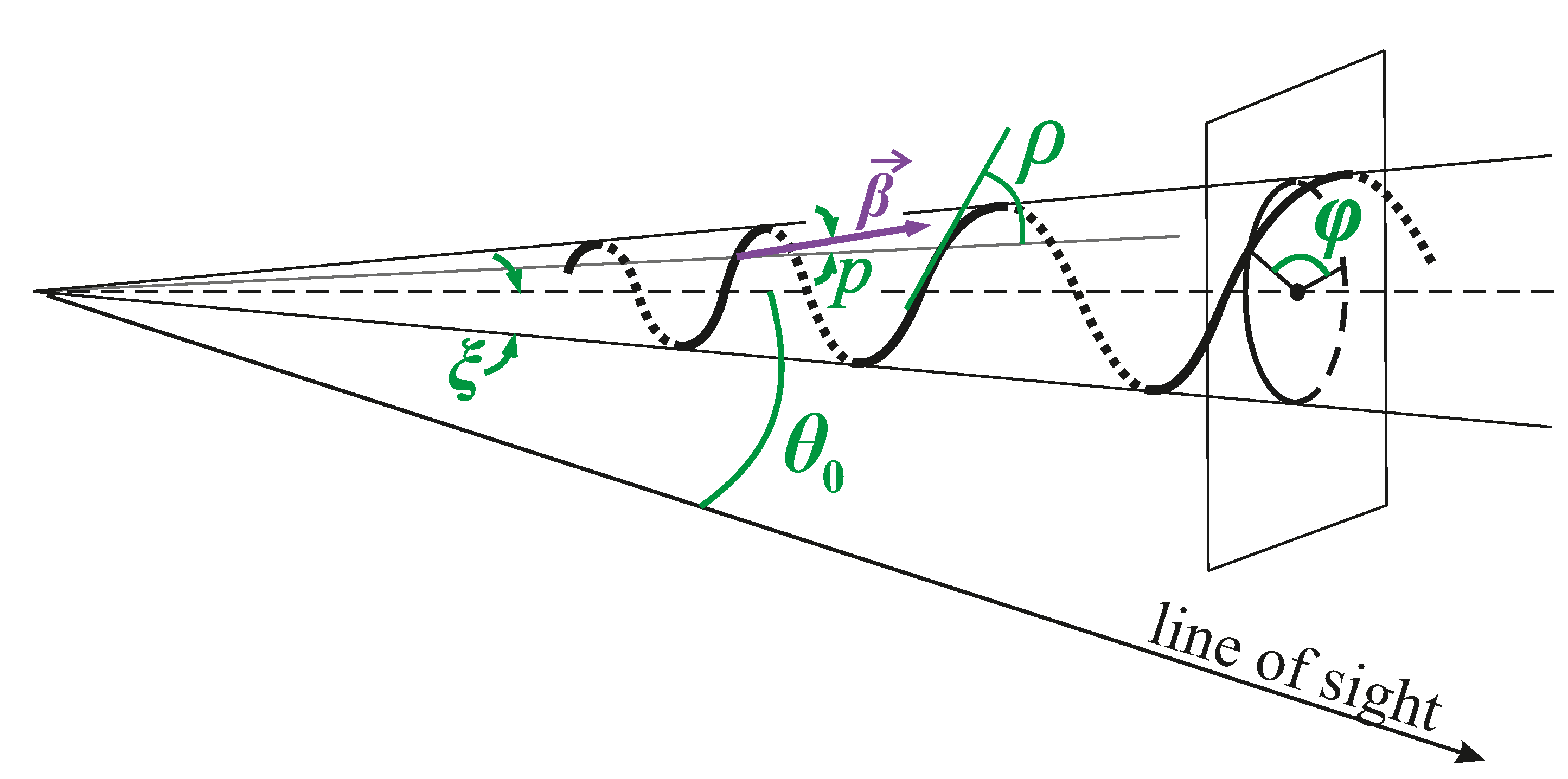 Universe 06 00191 g001