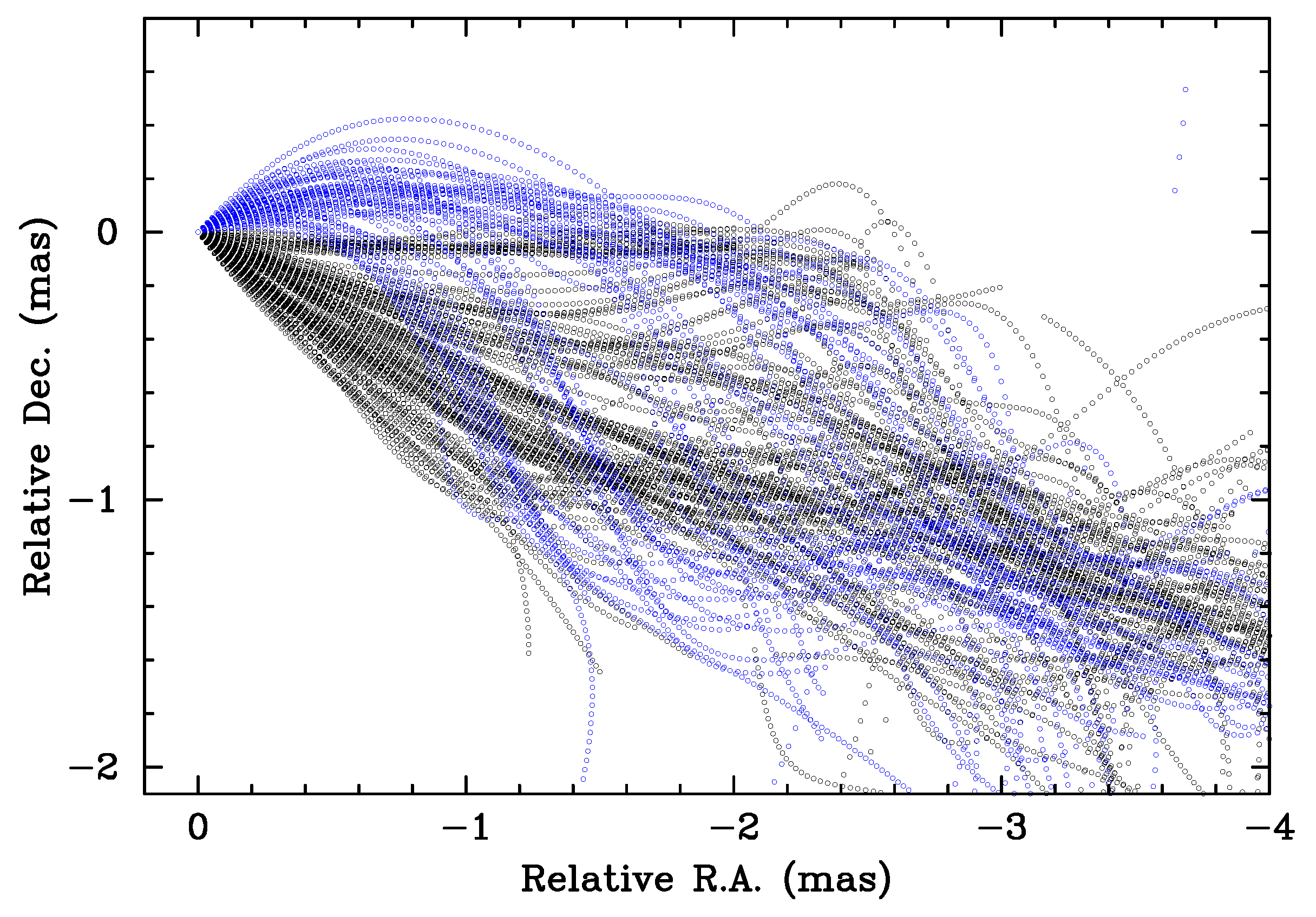 Universe 06 00191 g003