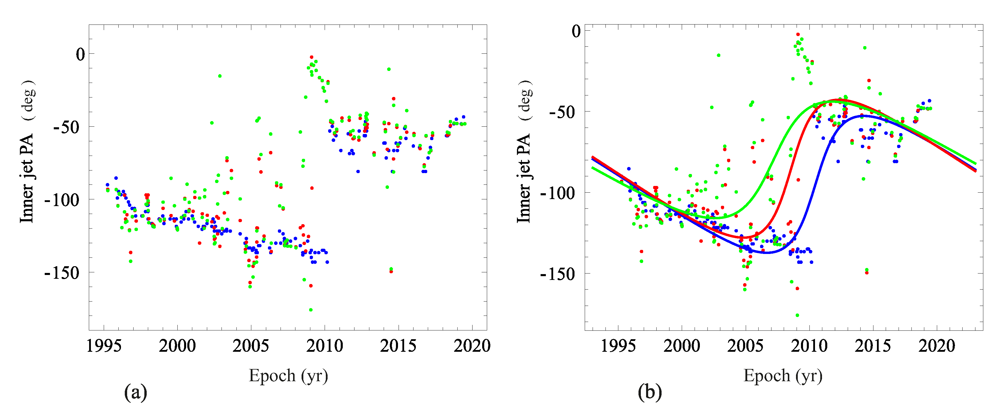 Universe 06 00191 g004