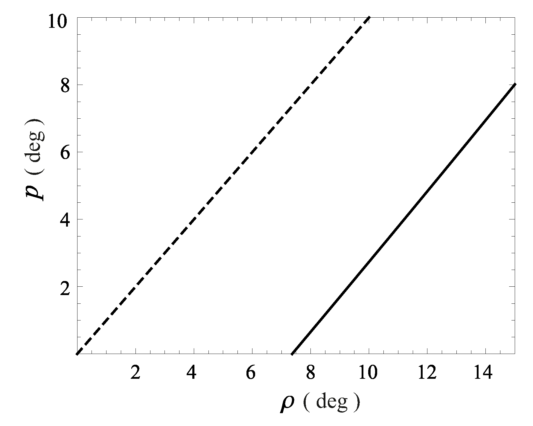 Universe 06 00191 g006