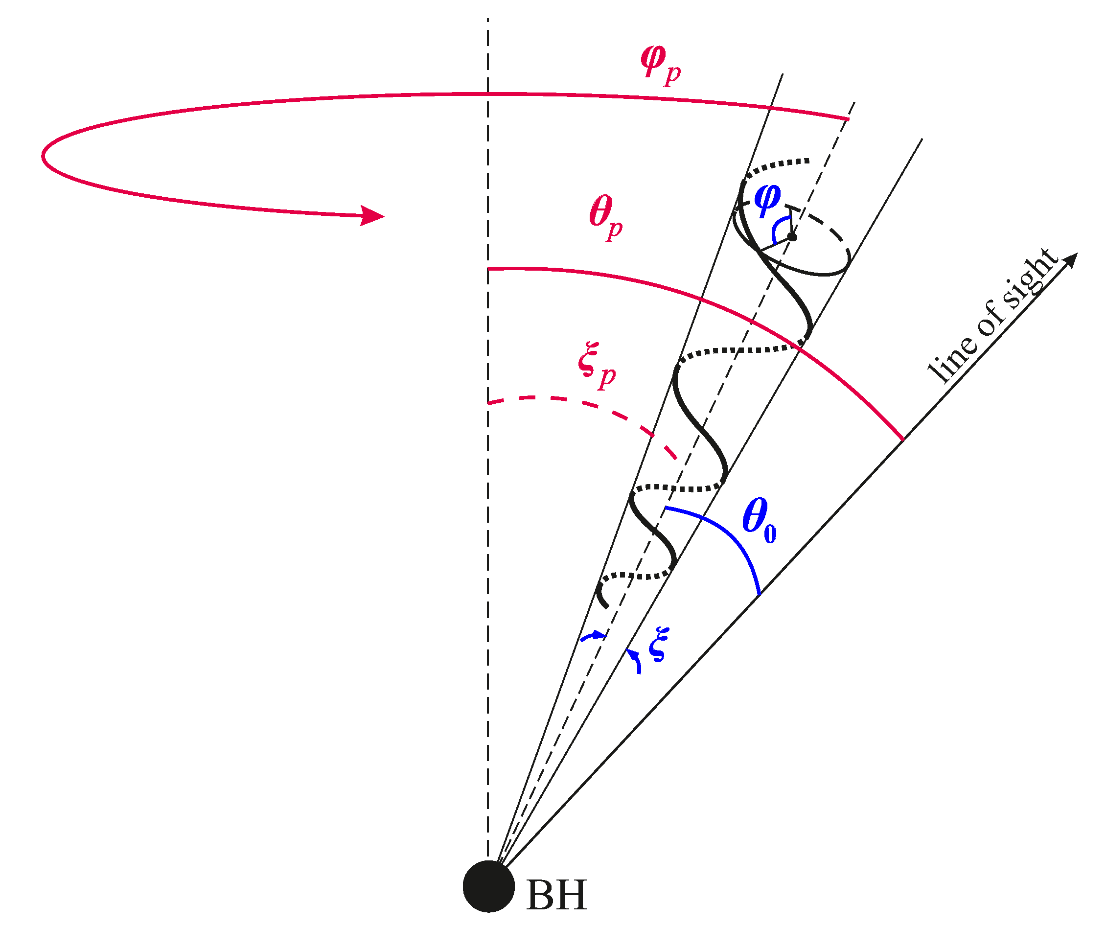 Universe 06 00191 g008