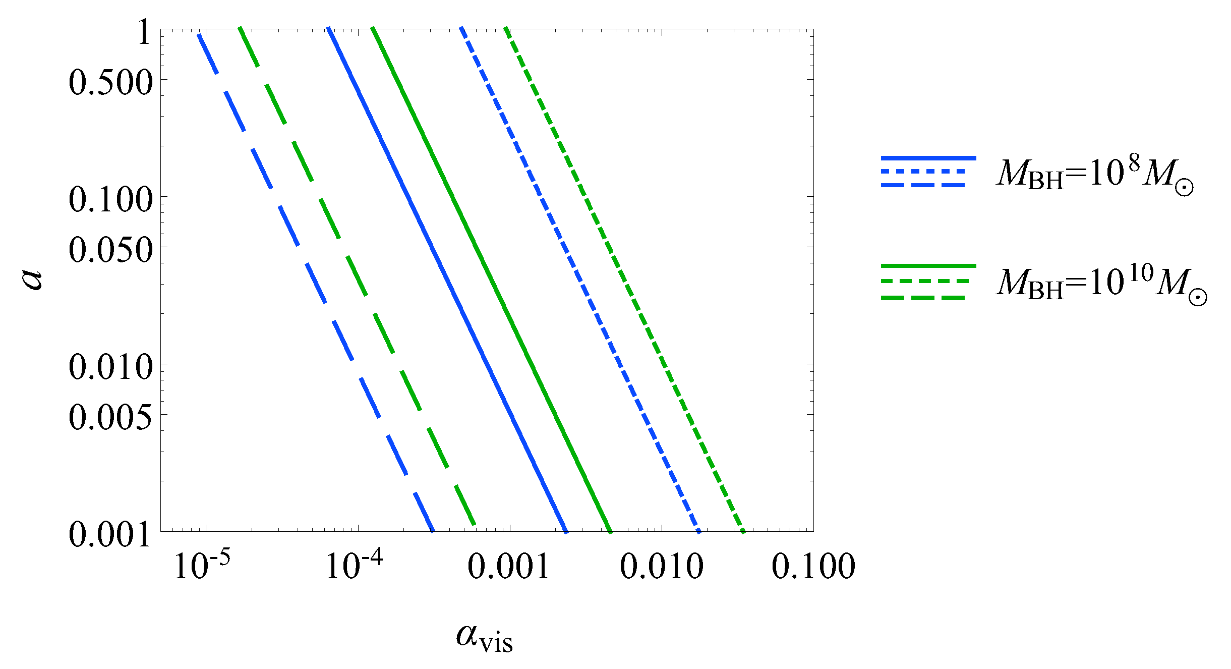 Universe 06 00191 g011
