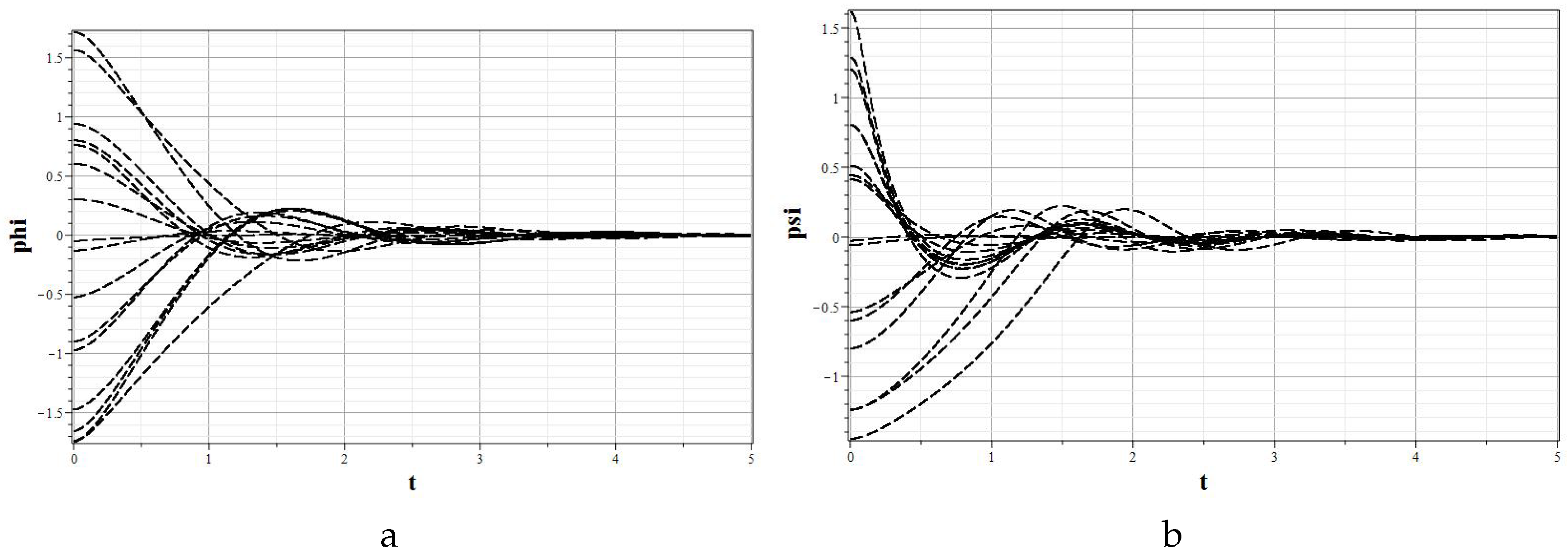 Universe 06 00195 g002