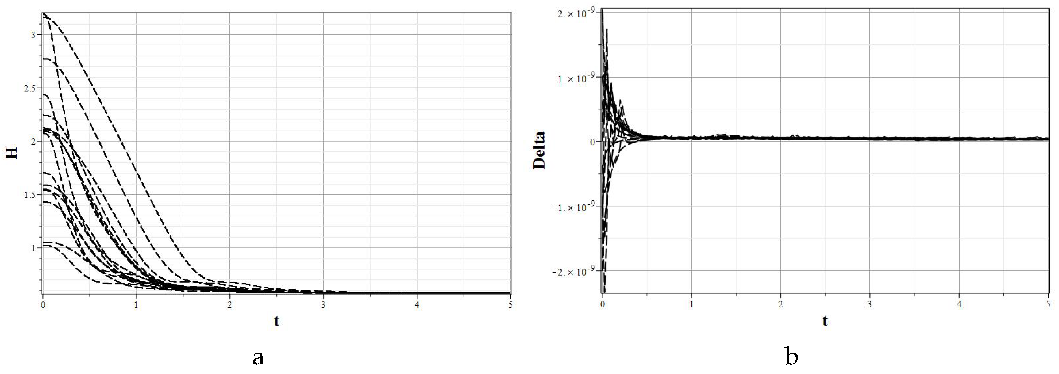 Universe 06 00195 g003