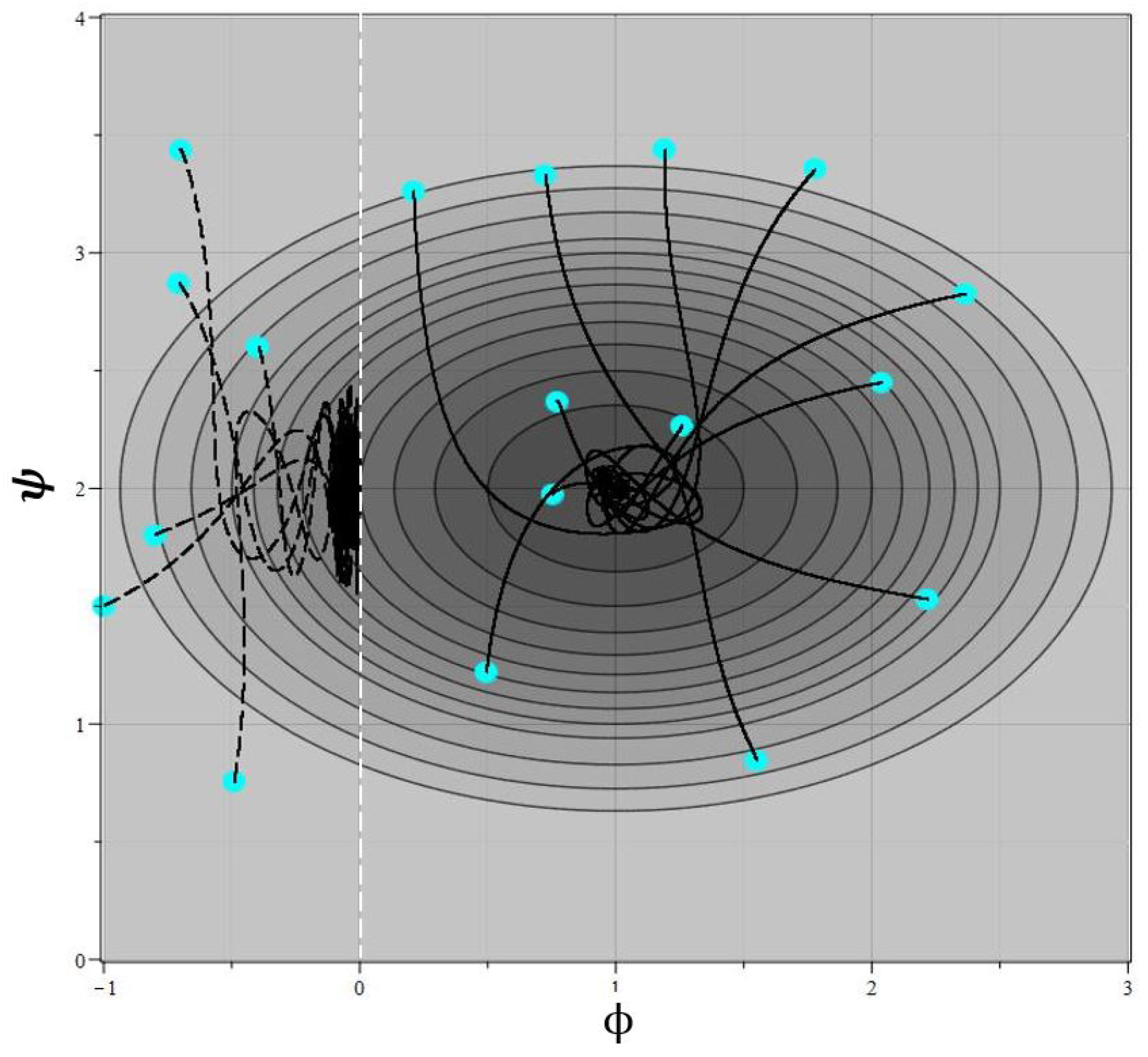 Universe 06 00195 g004