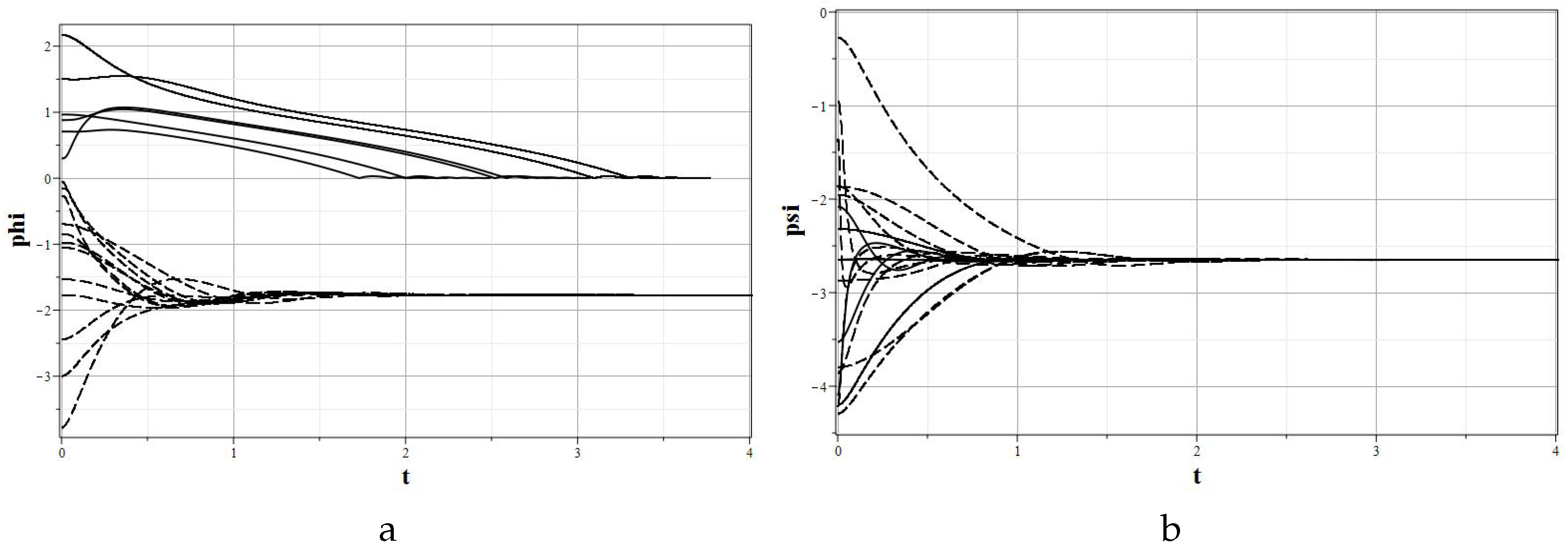 Universe 06 00195 g008