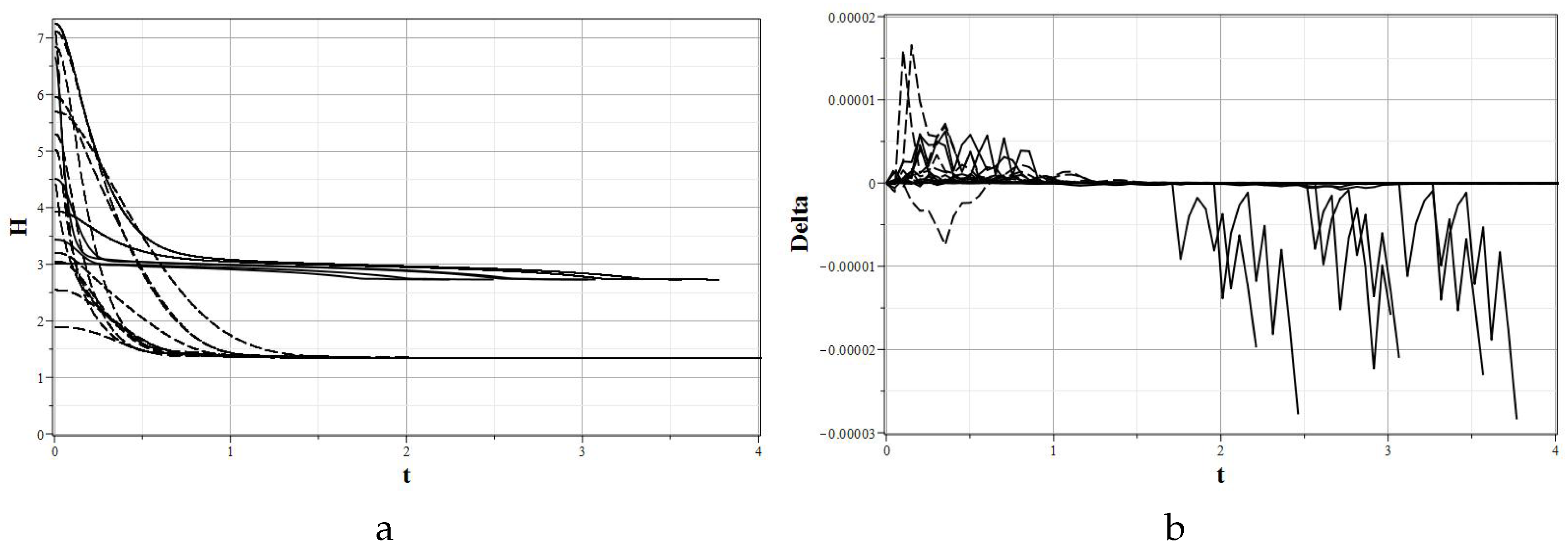 Universe 06 00195 g009