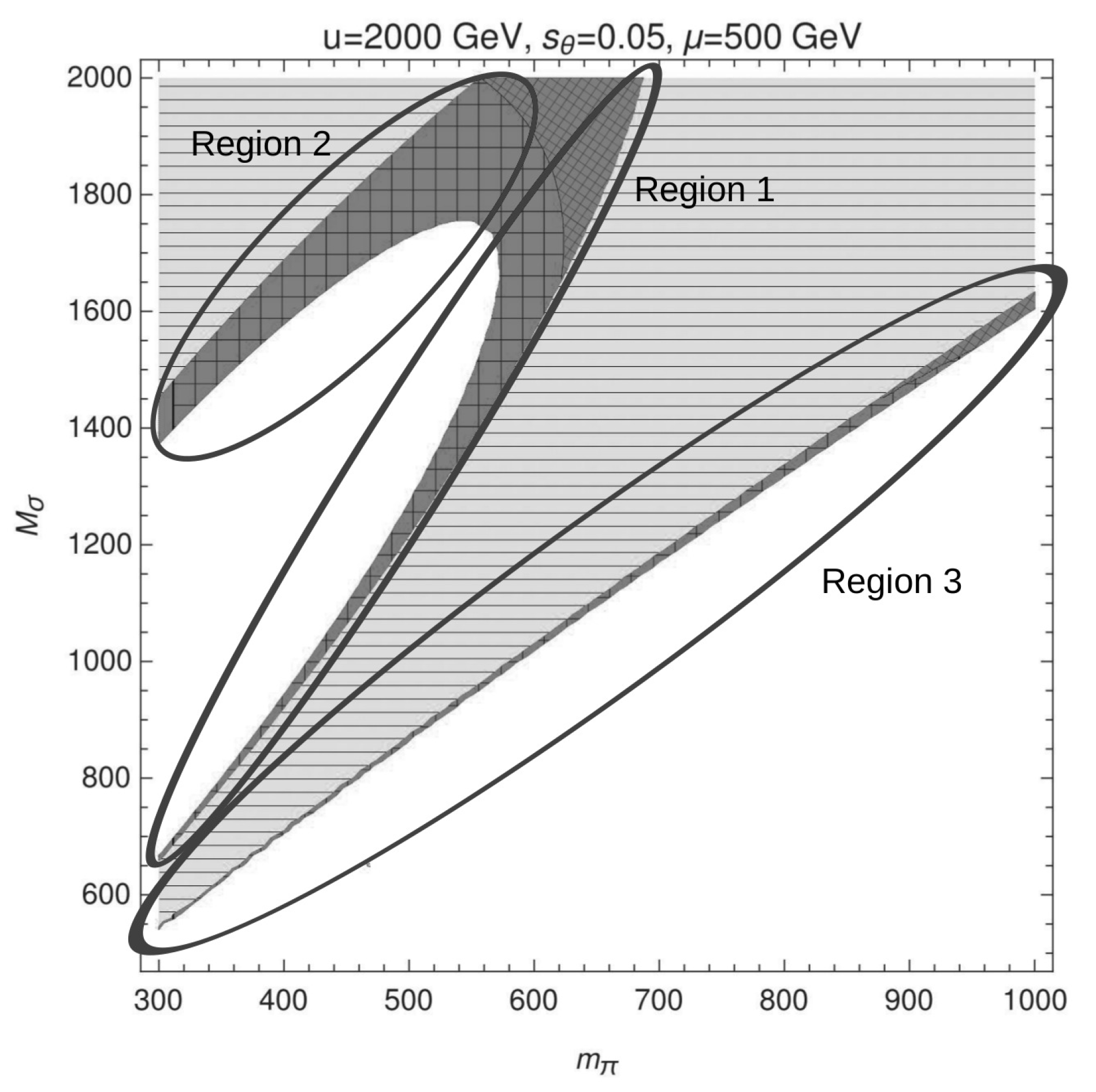 Universe 06 00196 g001 Universe 06 00196 g001