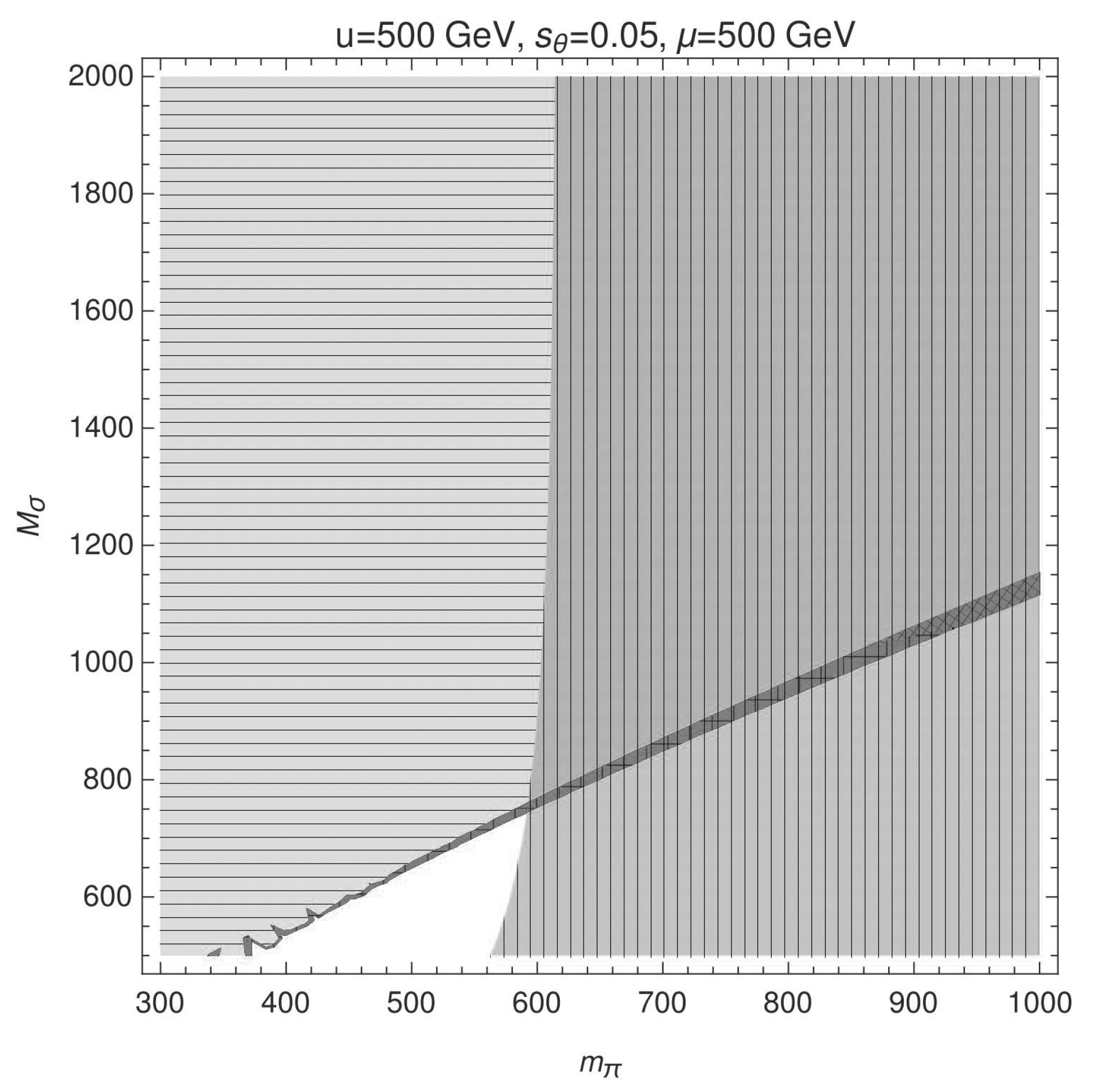 Universe 06 00196 g002 Universe 06 00196 g002