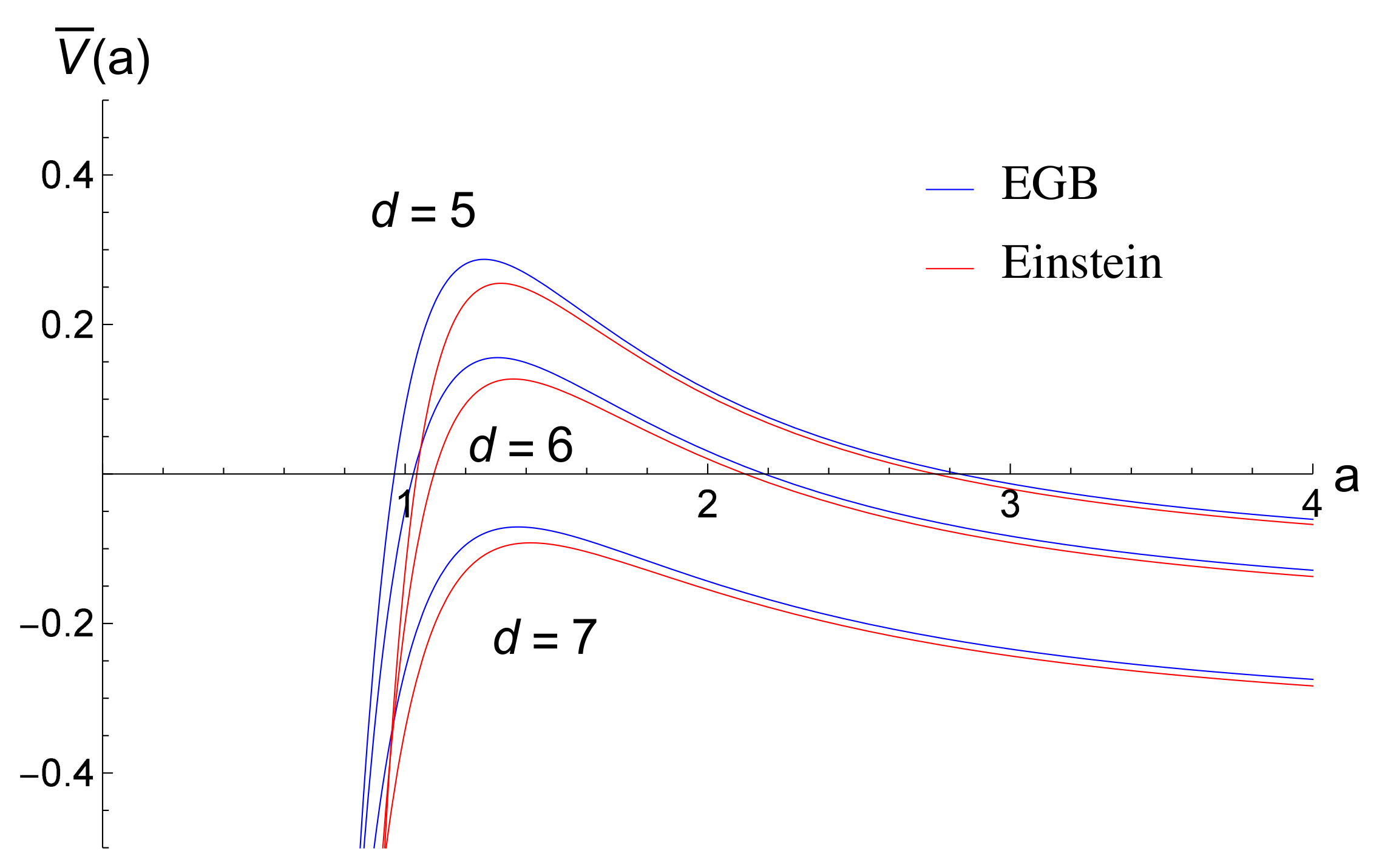 Universe 06 00197 g017 Universe 06 00197 g017