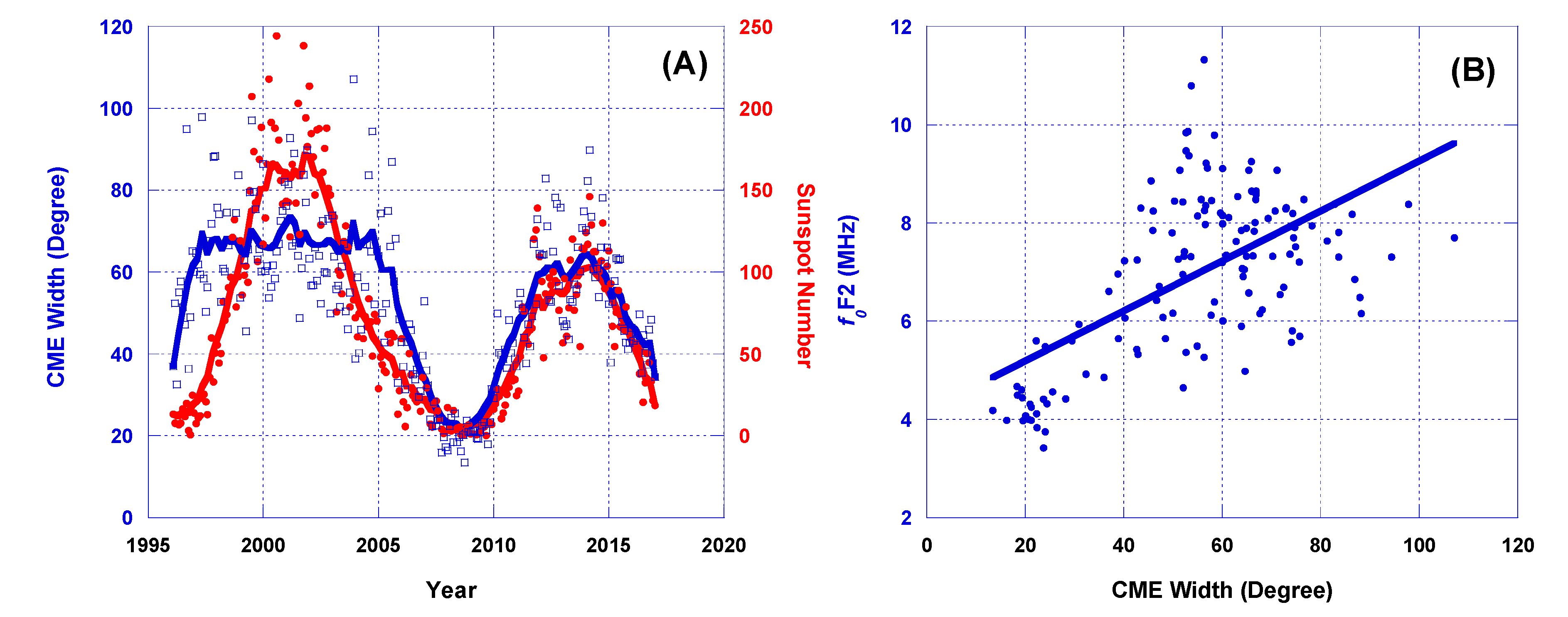 Universe 06 00200 g002
