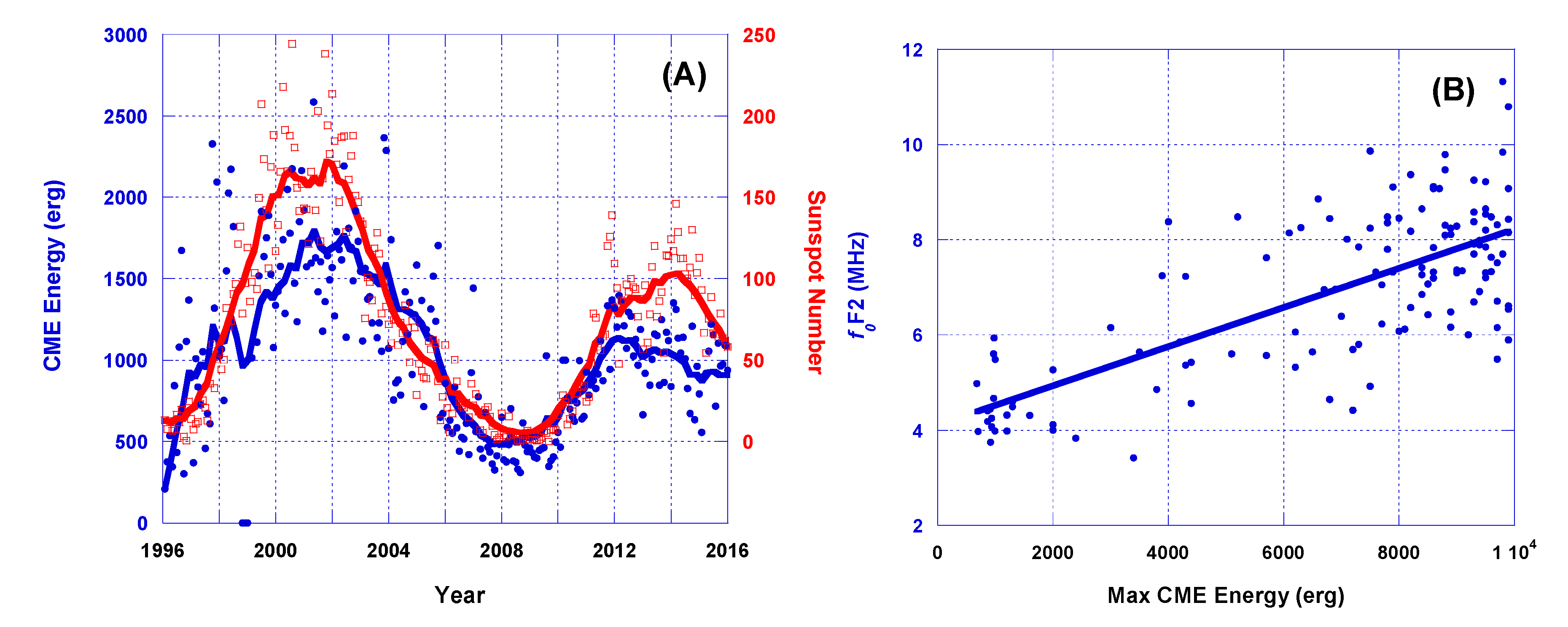 Universe 06 00200 g003
