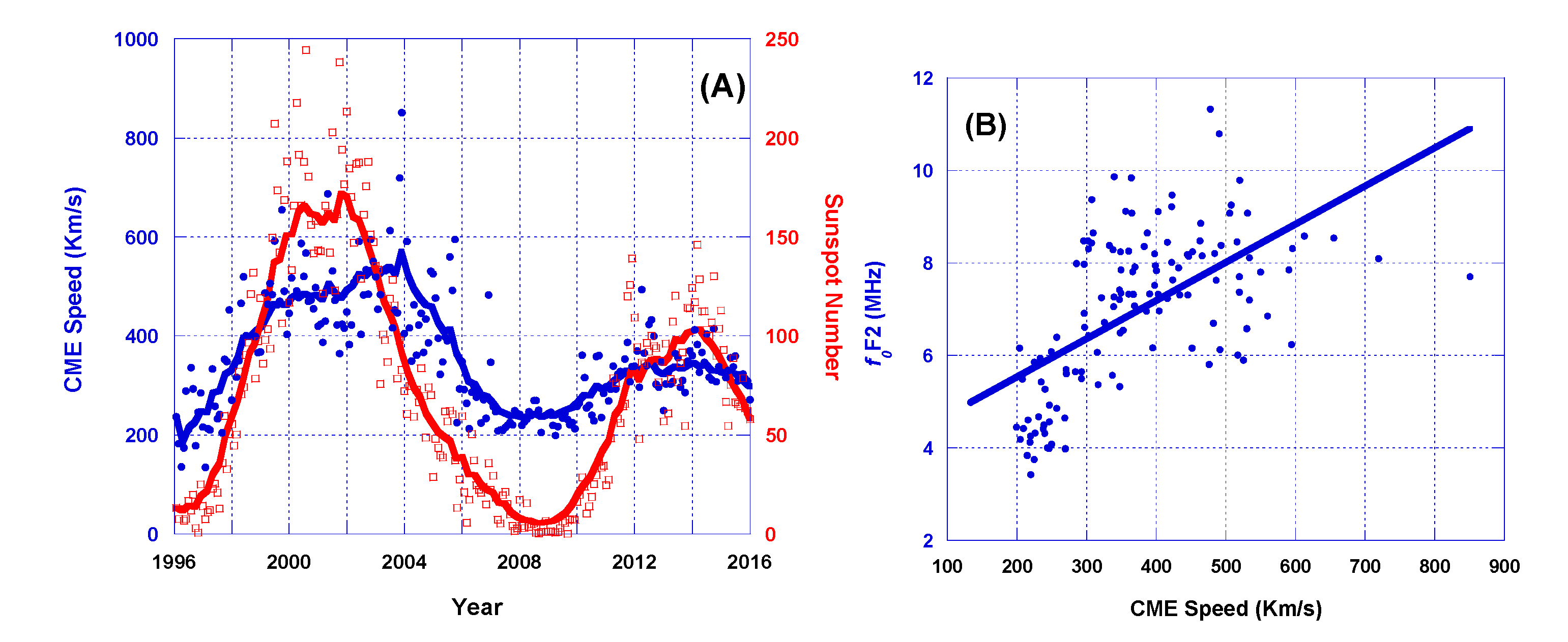 Universe 06 00200 g004