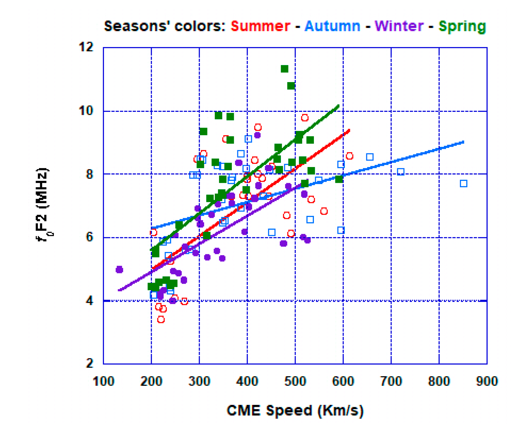 Universe 06 00200 g008