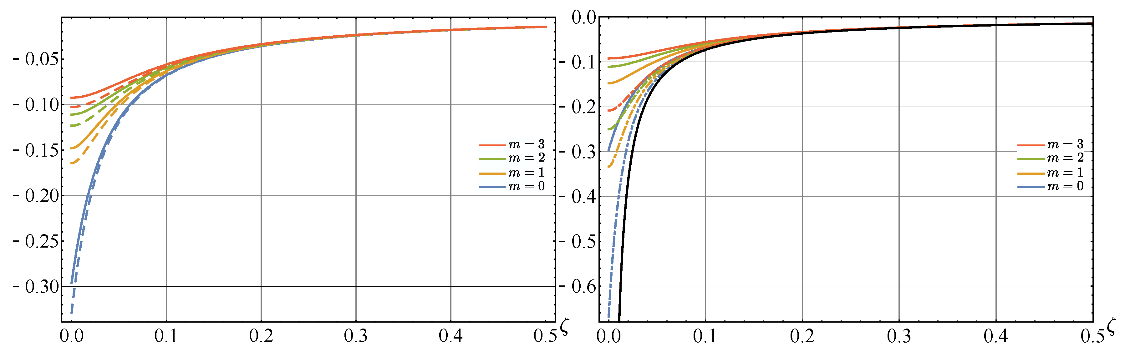 Universe 06 00204 g002