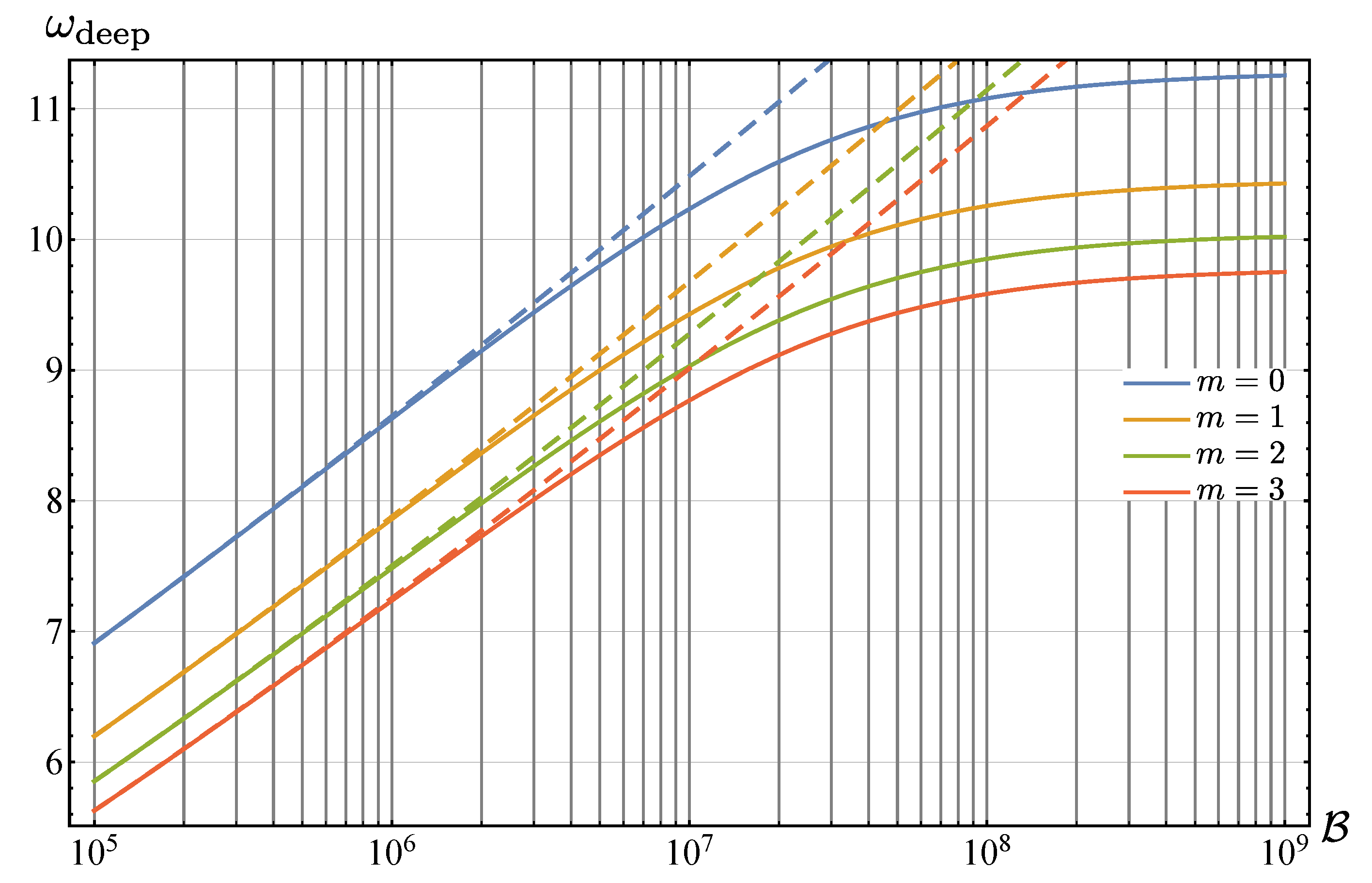 Universe 06 00204 g004