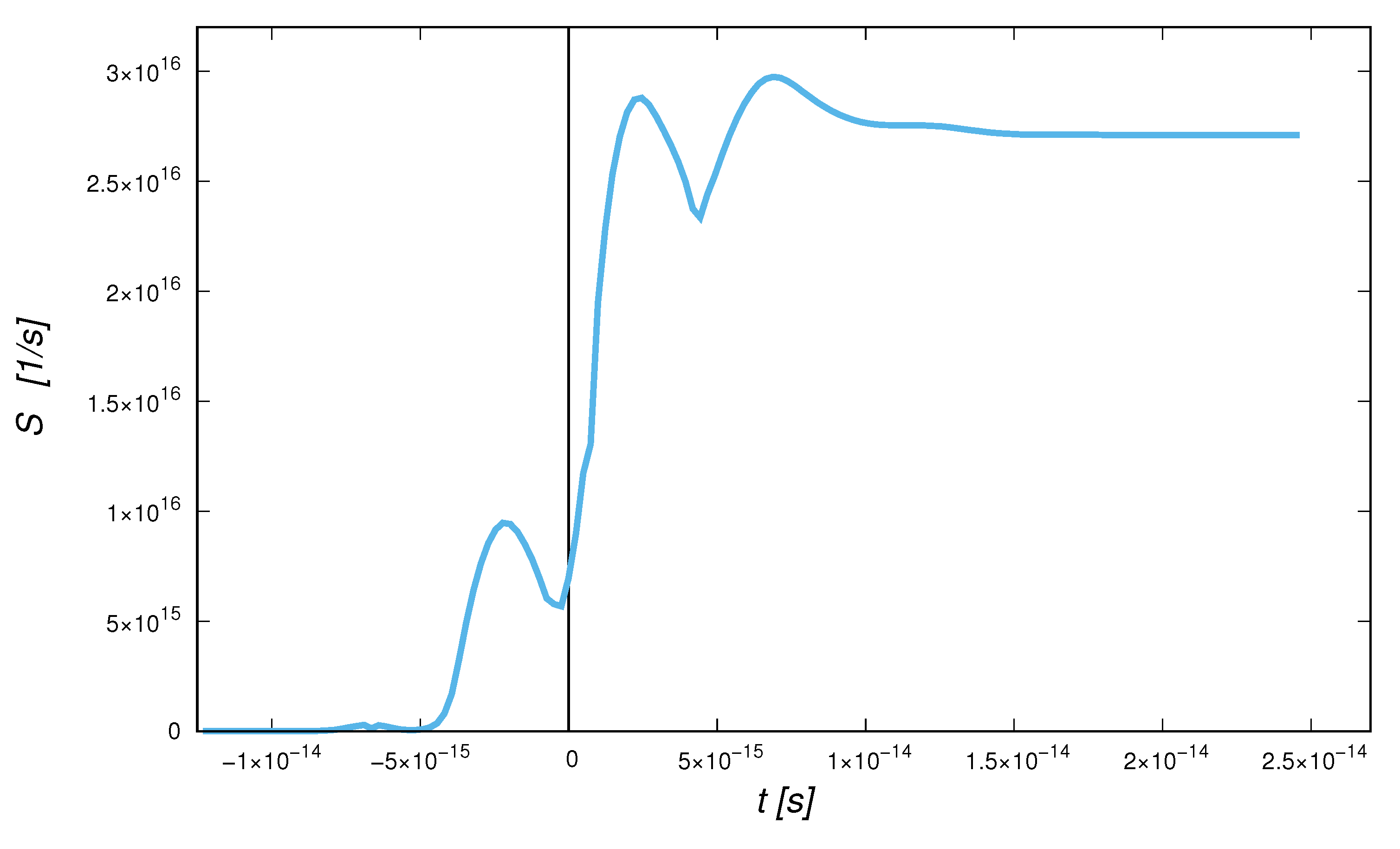 Universe 06 00205 g005 Universe 06 00205 g005