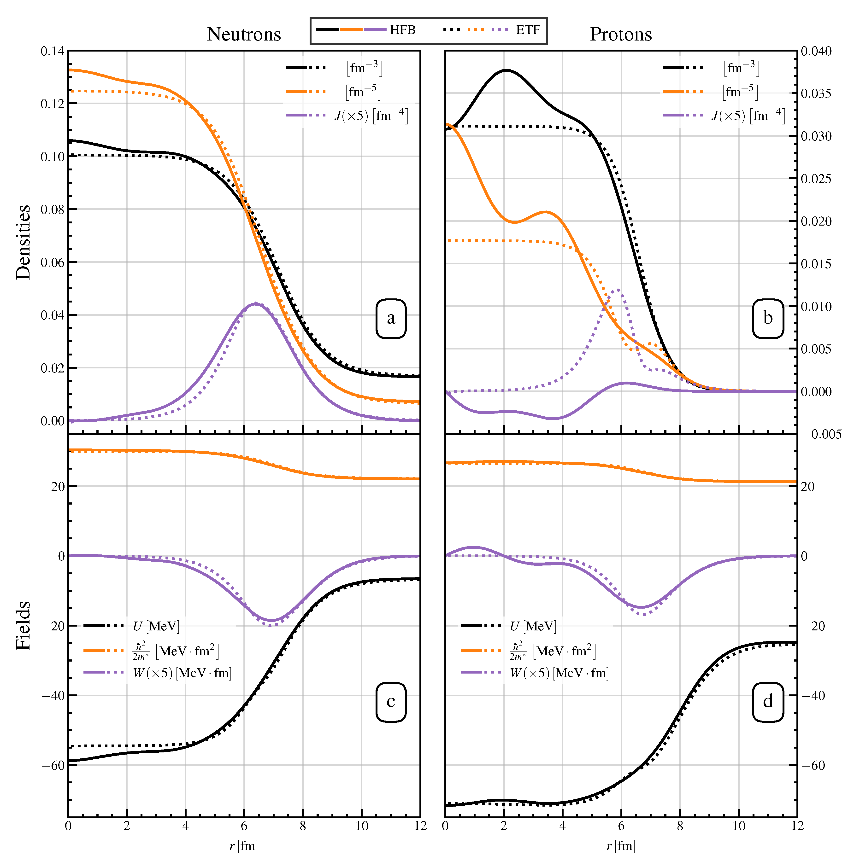 Universe 06 00206 g001 Universe 06 00206 g001