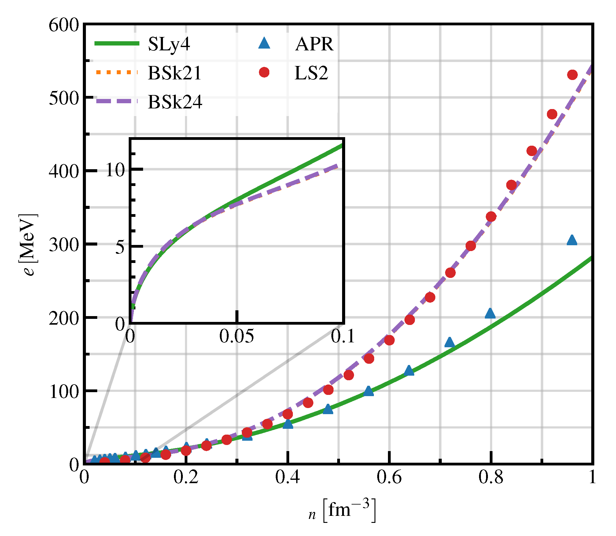 Universe 06 00206 g002 Universe 06 00206 g002