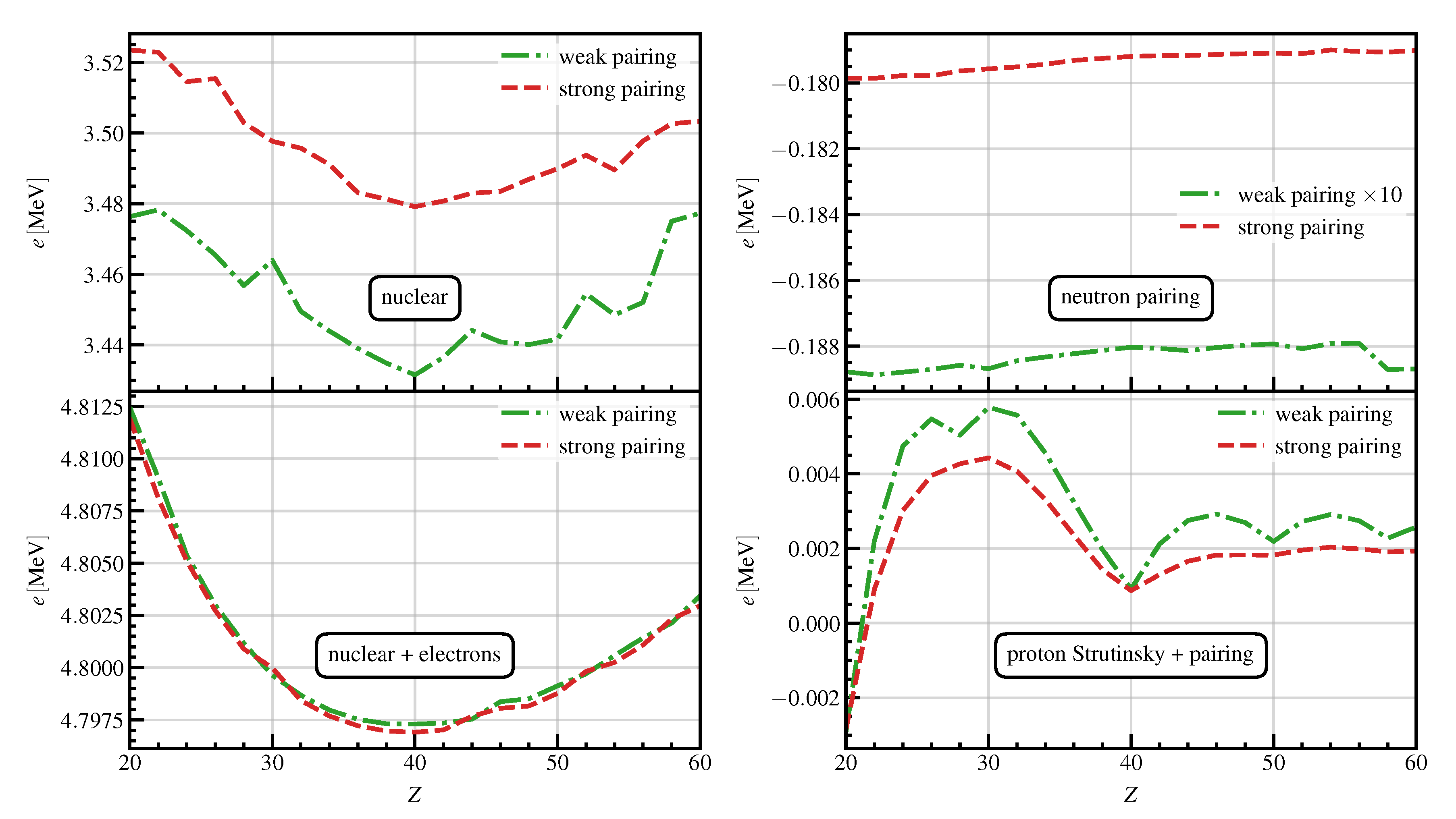 Universe 06 00206 g004 Universe 06 00206 g004