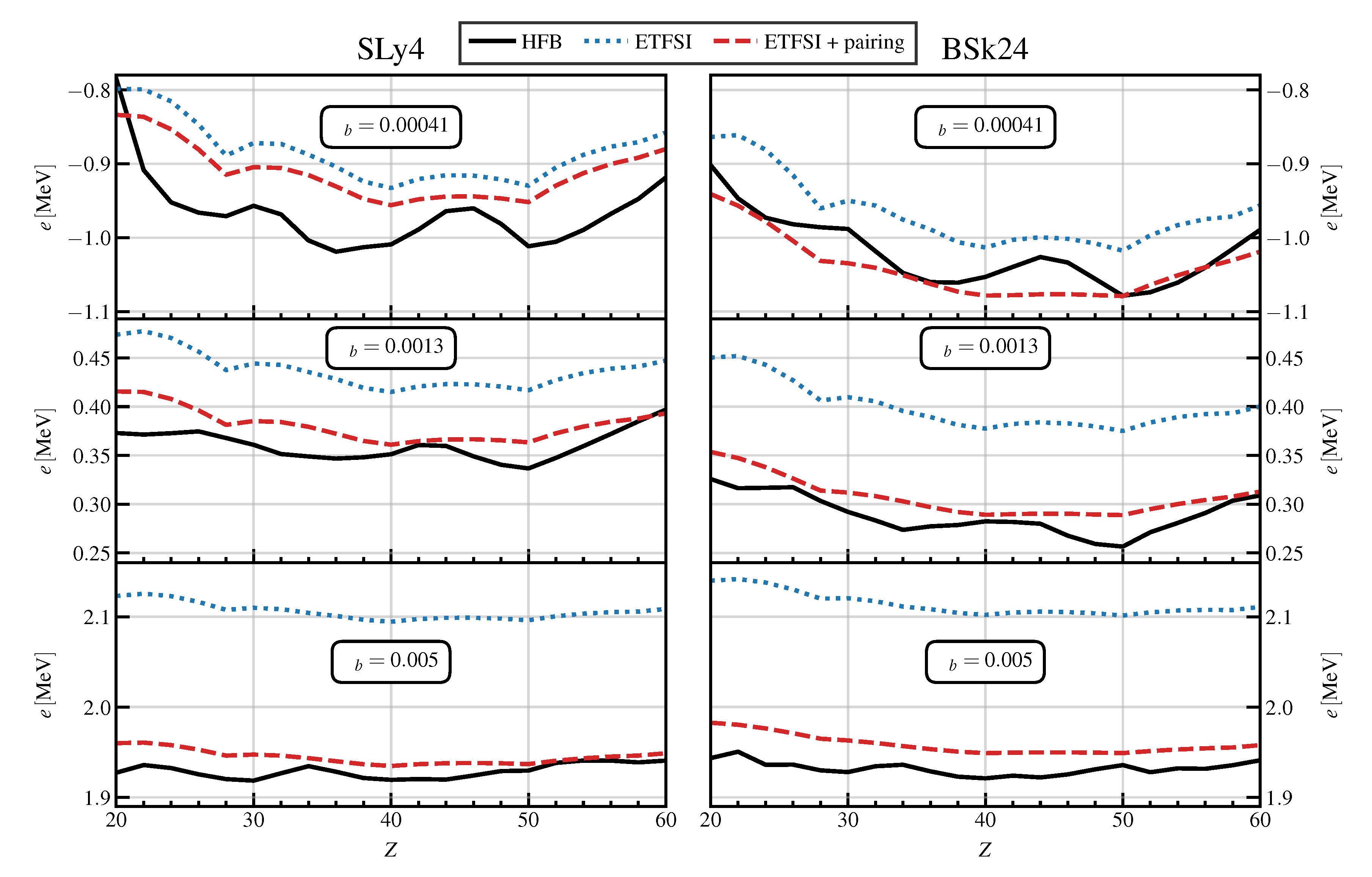 Universe 06 00206 g005 Universe 06 00206 g005