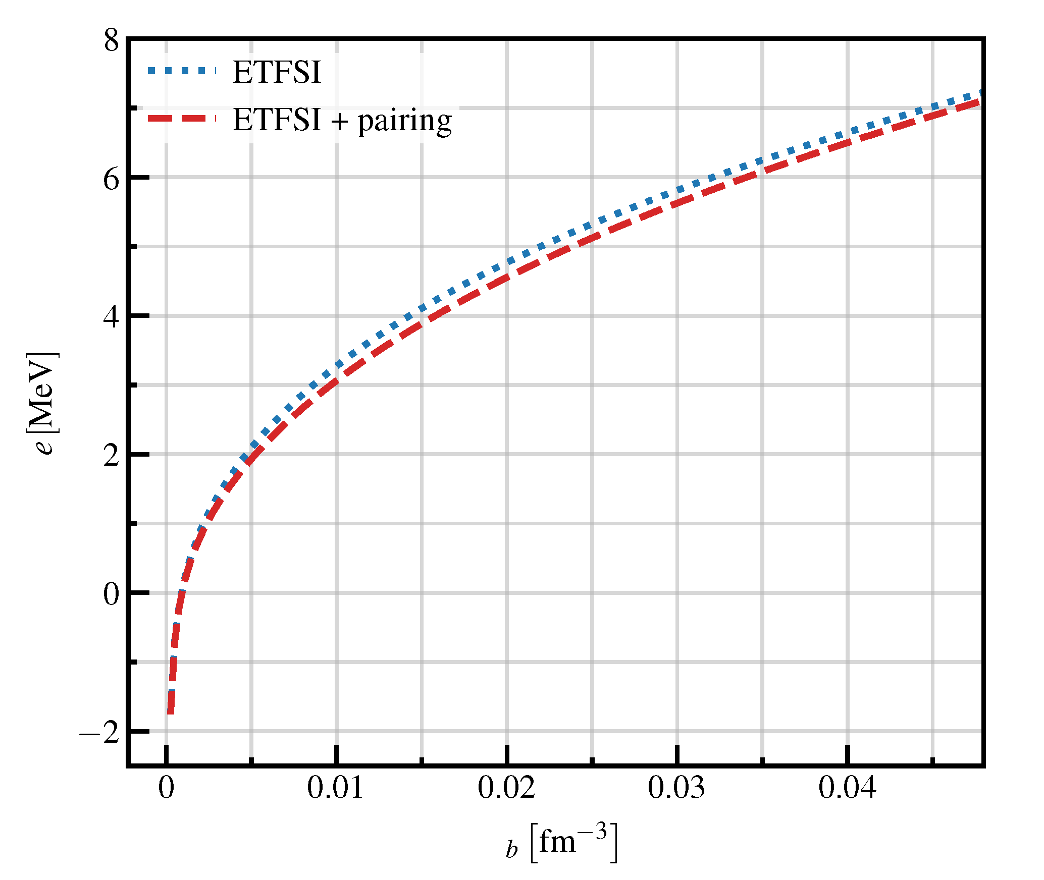 Universe 06 00206 g006 Universe 06 00206 g006