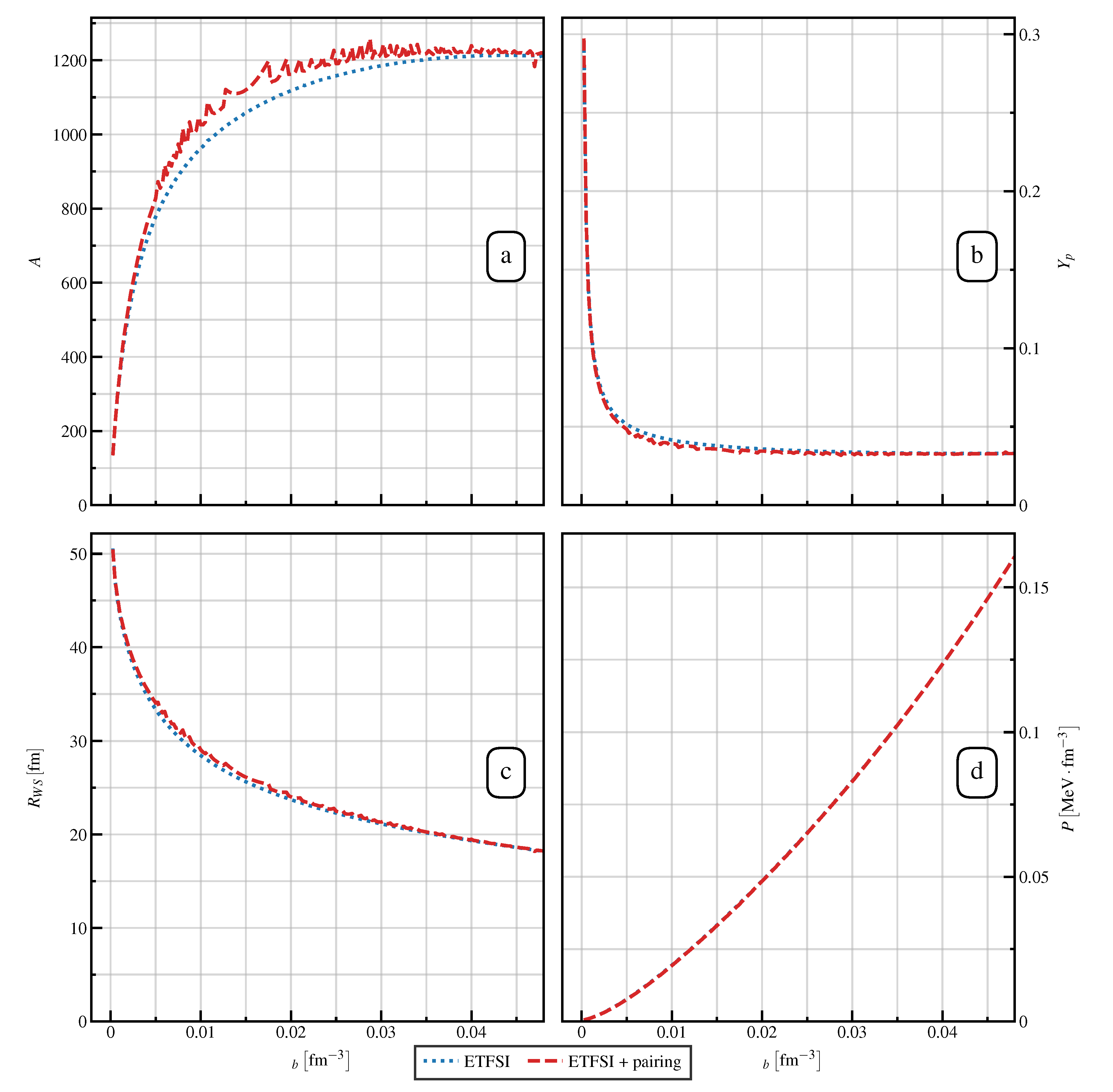 Universe 06 00206 g007 Universe 06 00206 g007