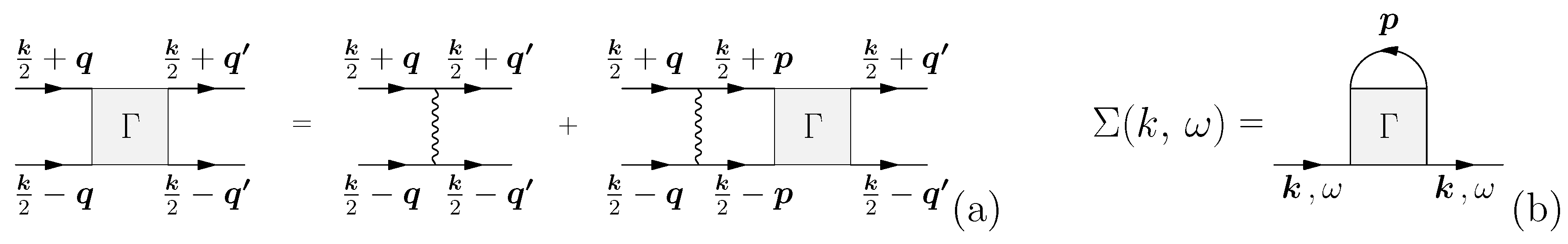 Universe 06 00208 g001 Universe 06 00208 g001