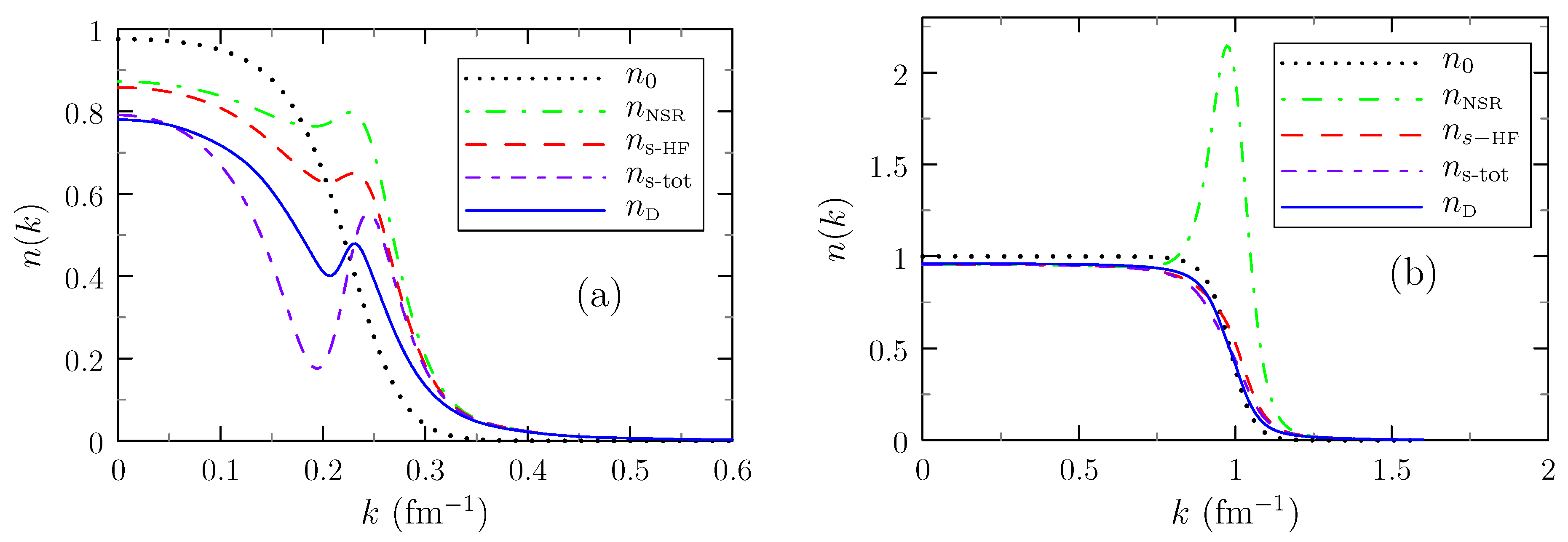 Universe 06 00208 g005 Universe 06 00208 g005