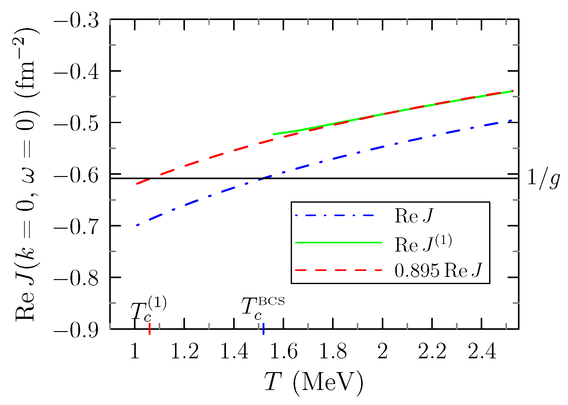 Universe 06 00208 g010 Universe 06 00208 g010